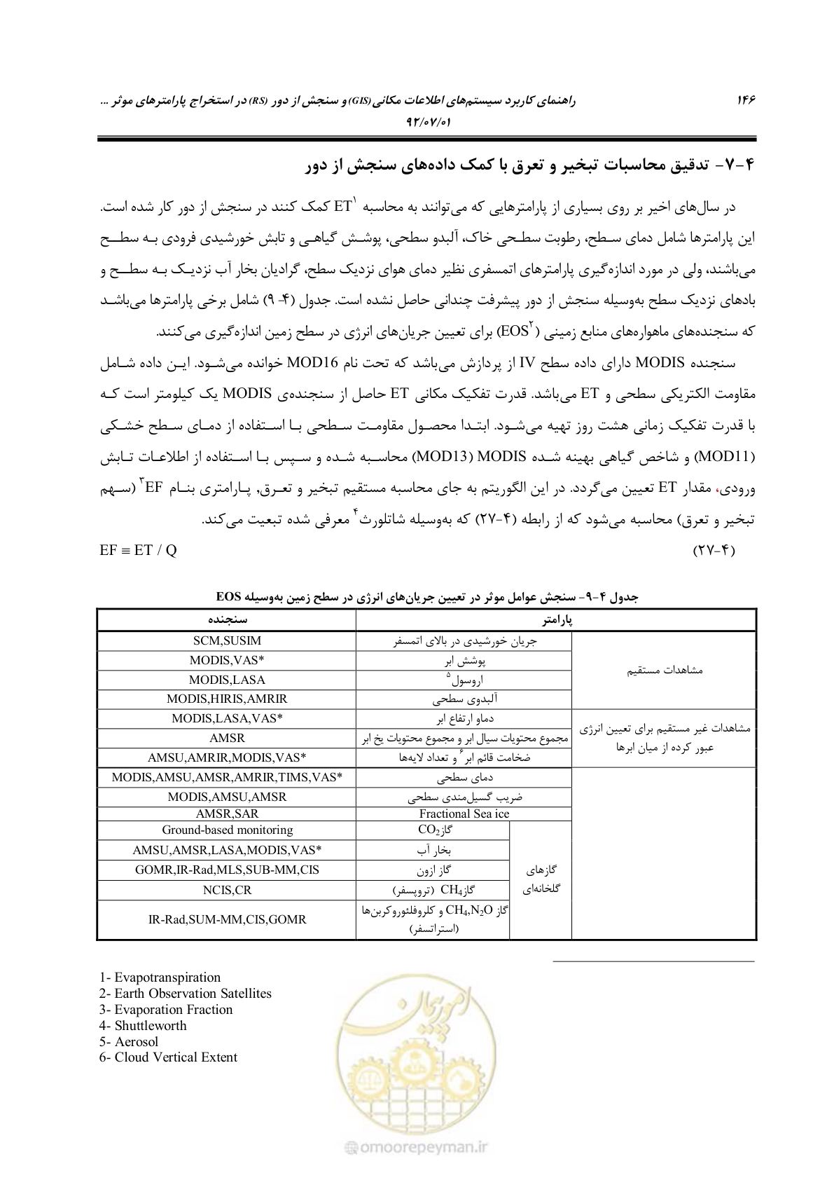 صفحه 168 از 306