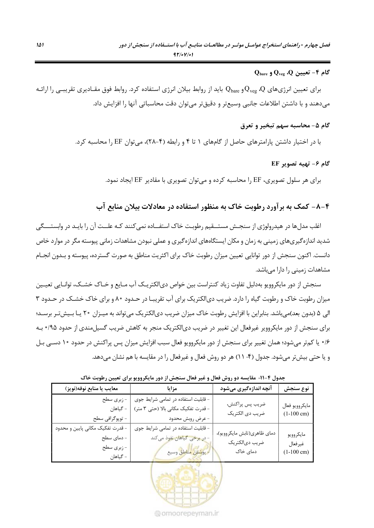 صفحه 173 از 306