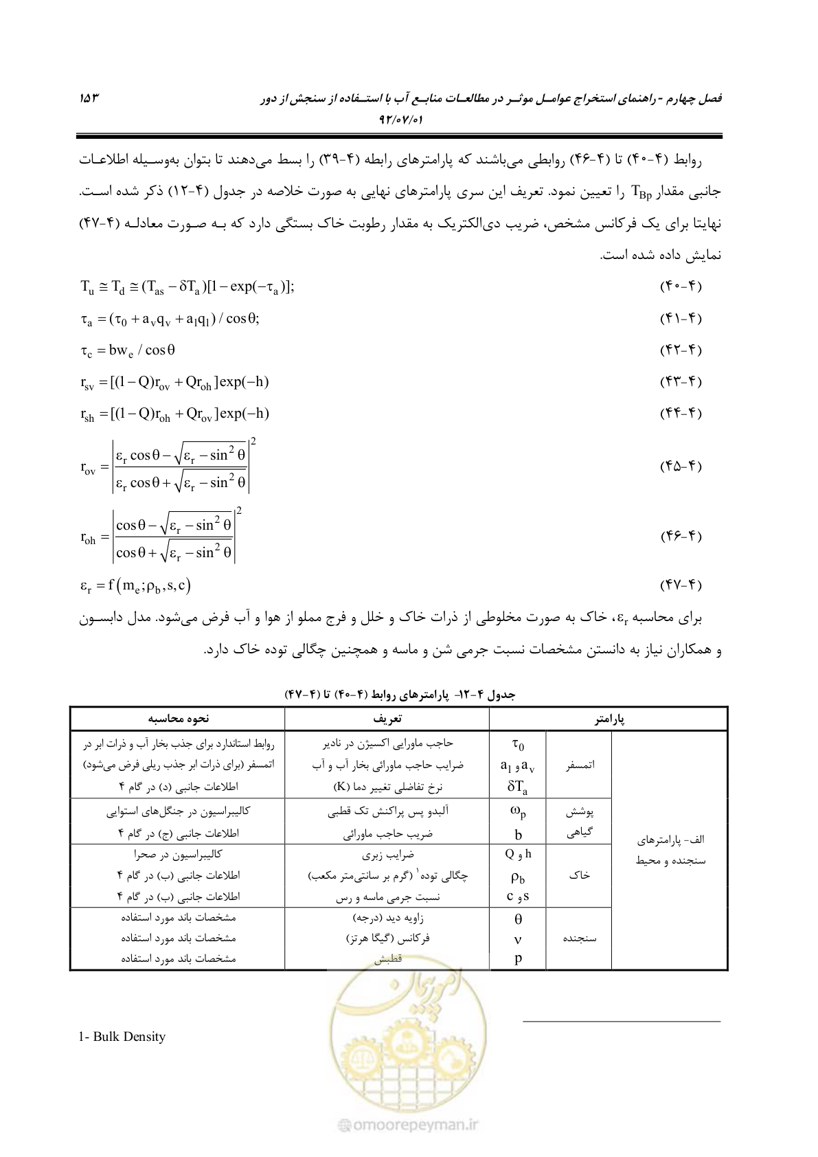 صفحه 175 از 306