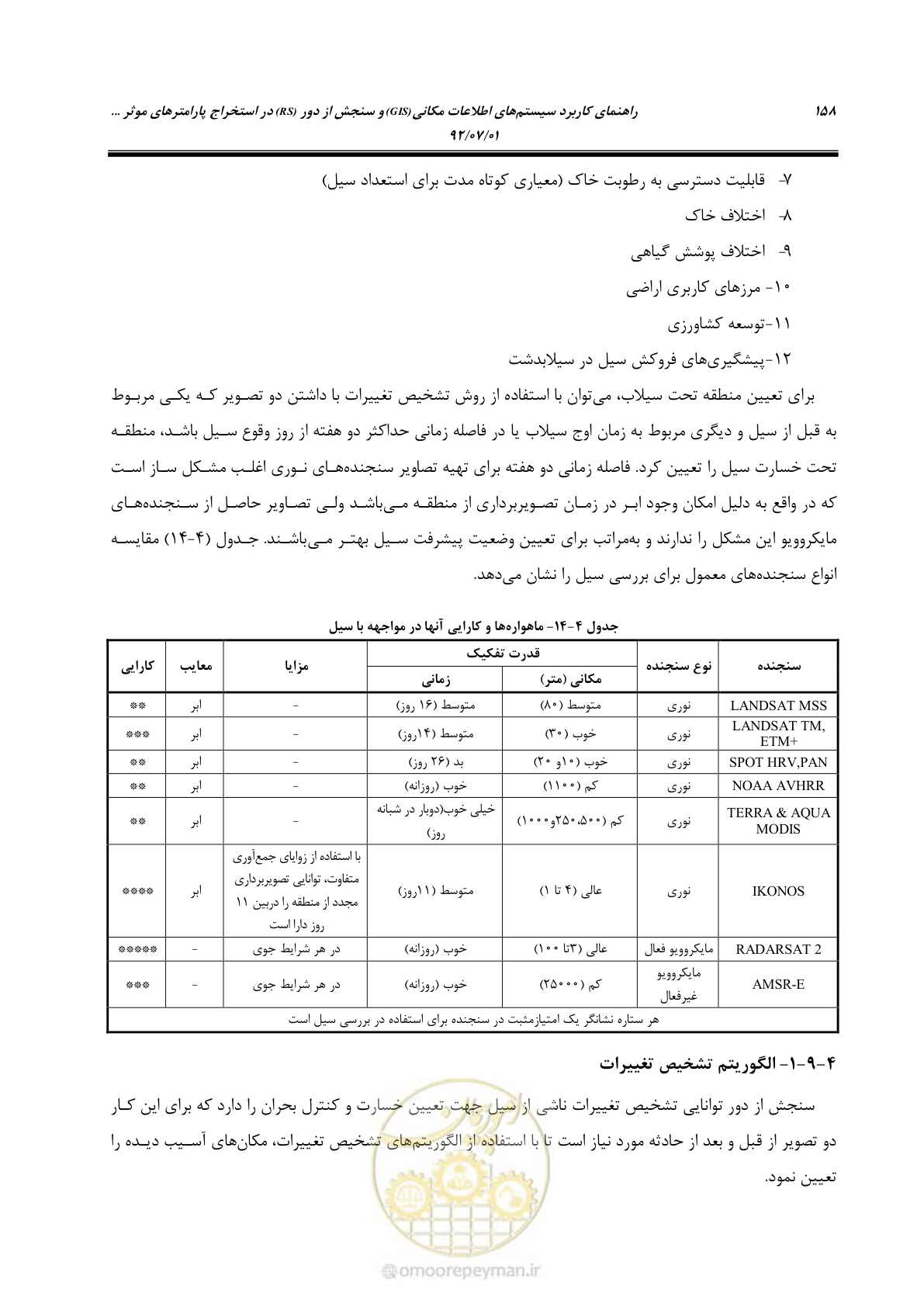صفحه 180 از 306