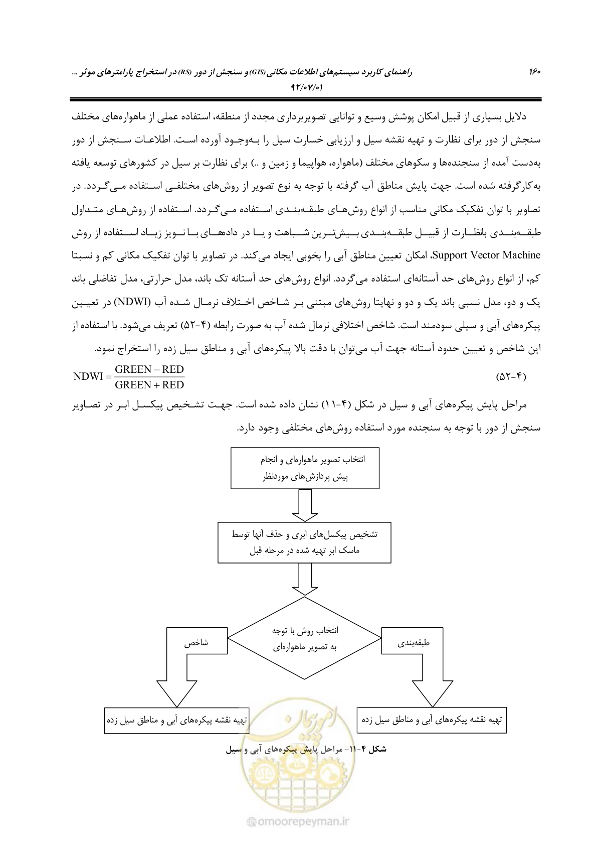 صفحه 182 از 306