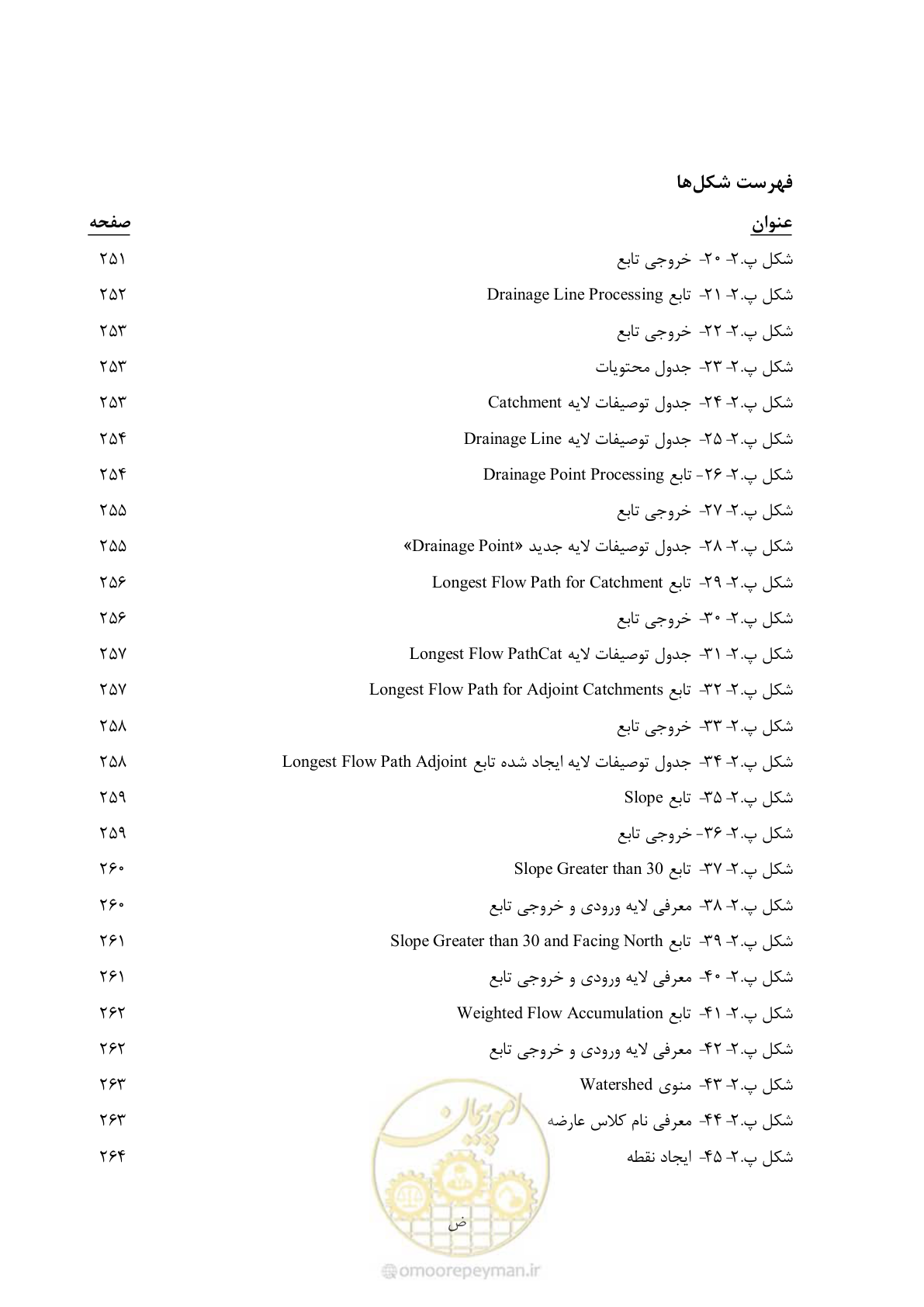 صفحه 19 از 306