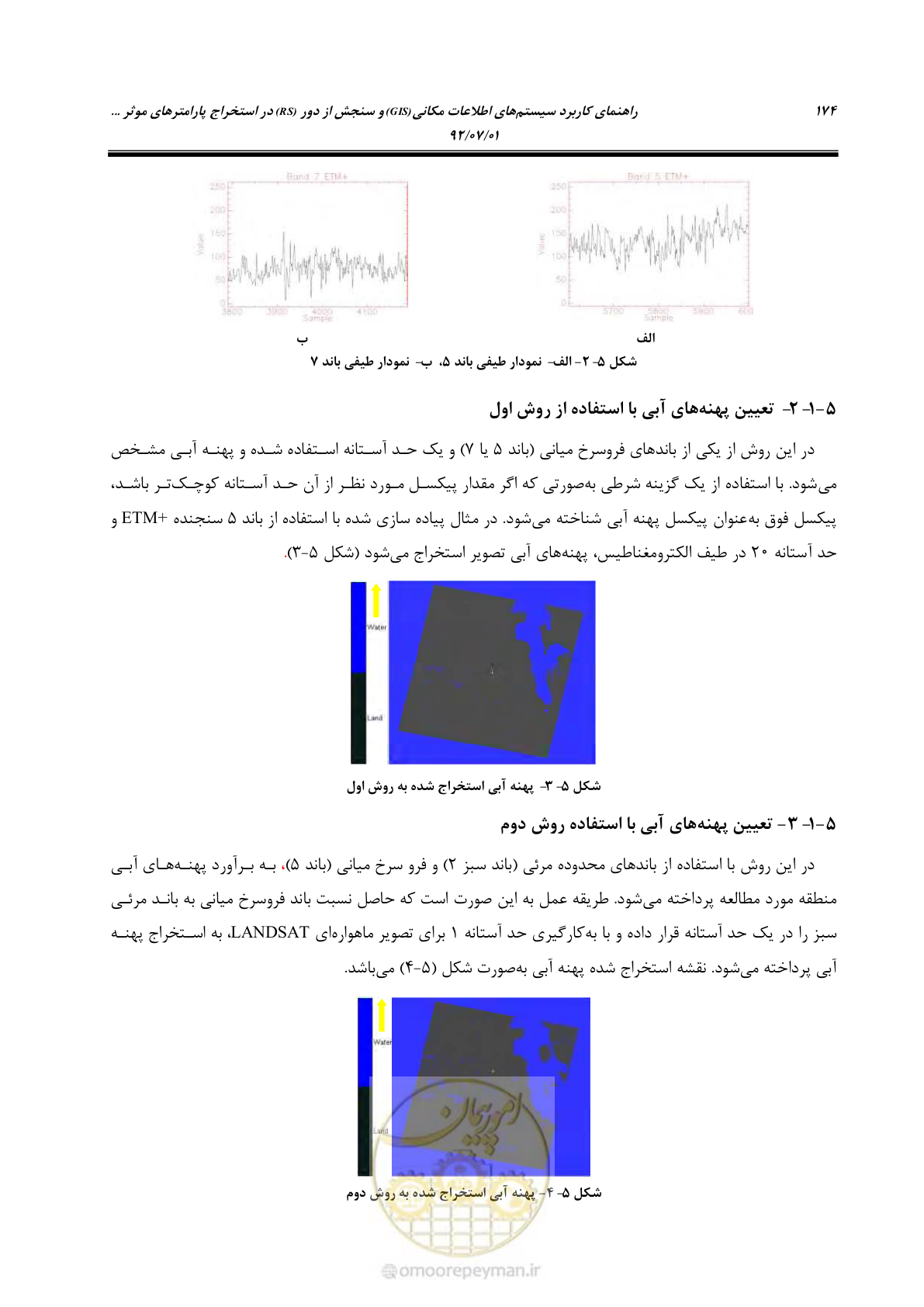 صفحه 196 از 306