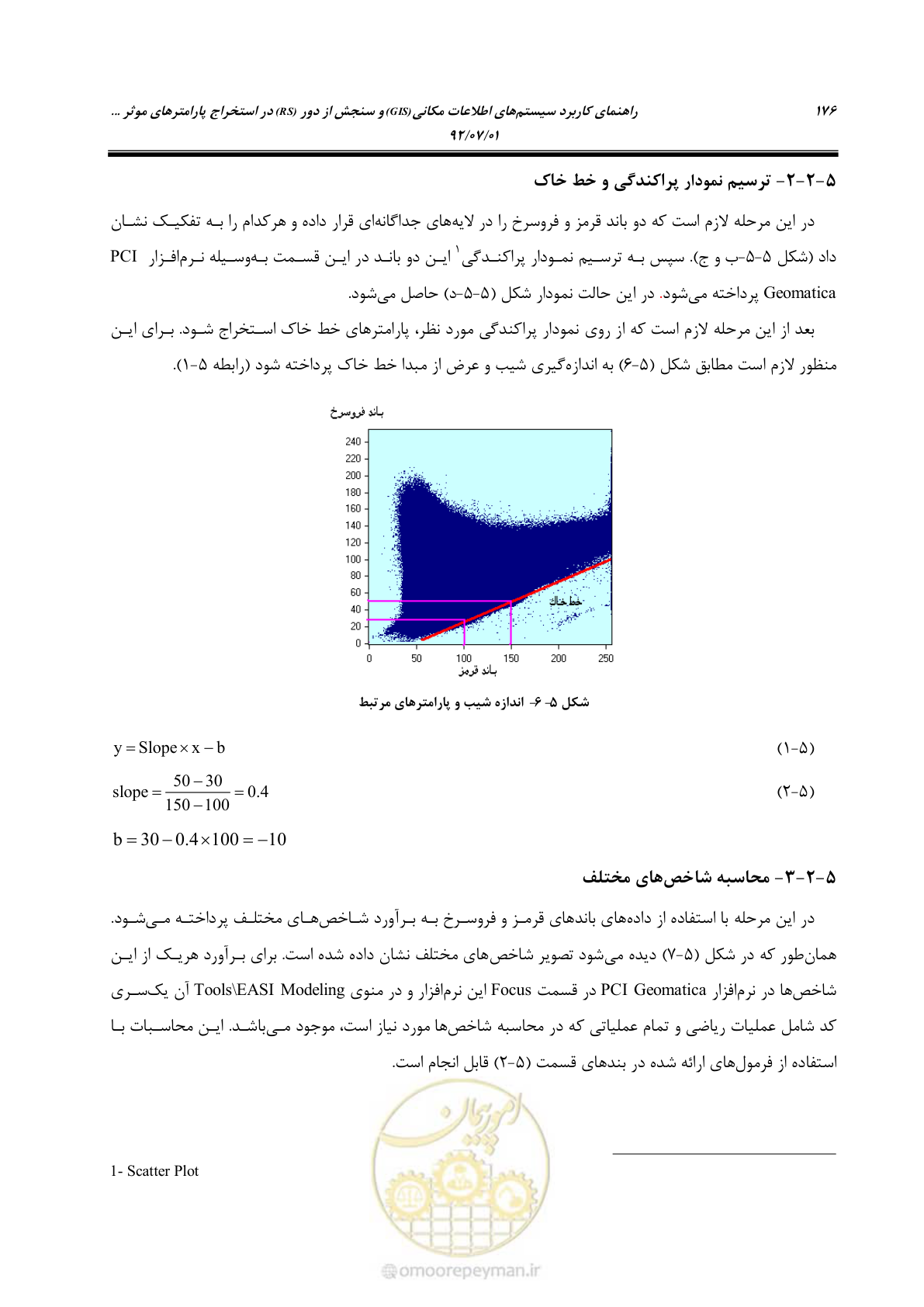 صفحه 198 از 306