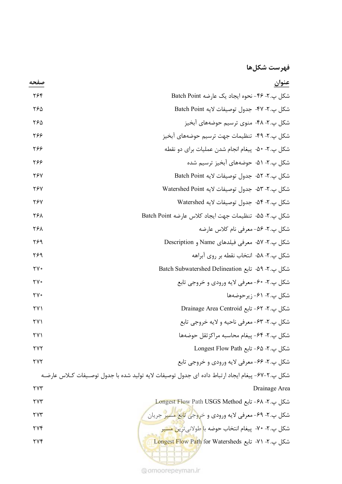 صفحه 20 از 306