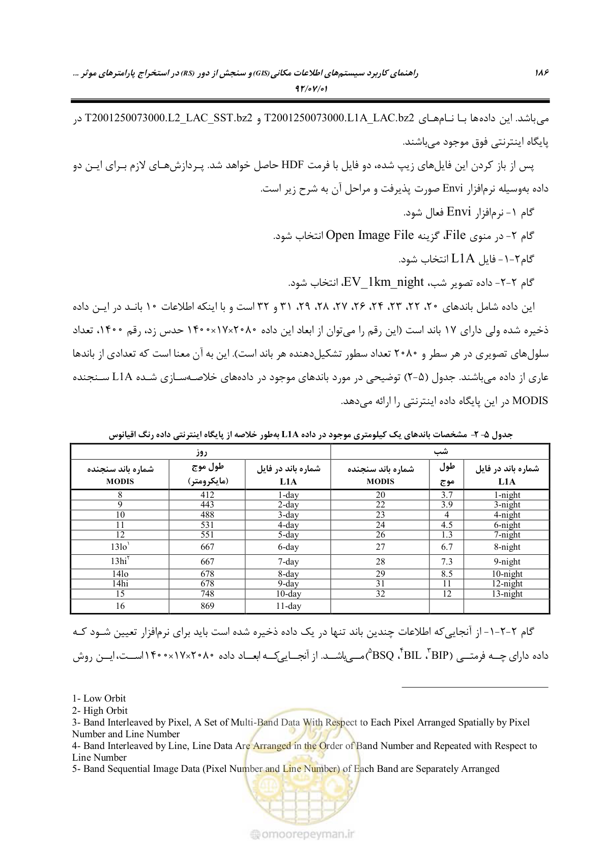 صفحه 208 از 306