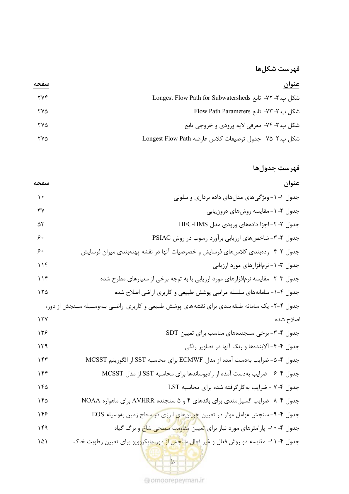 صفحه 21 از 306