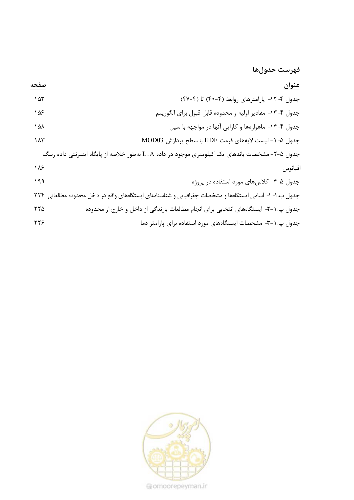 صفحه 22 از 306