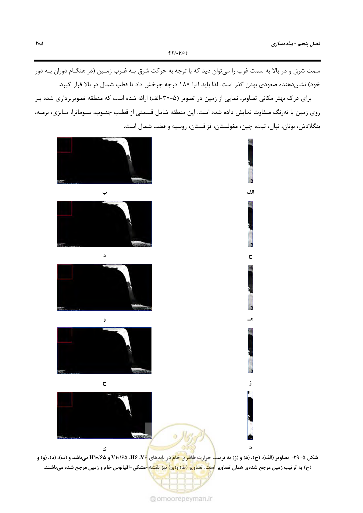 صفحه 227 از 306