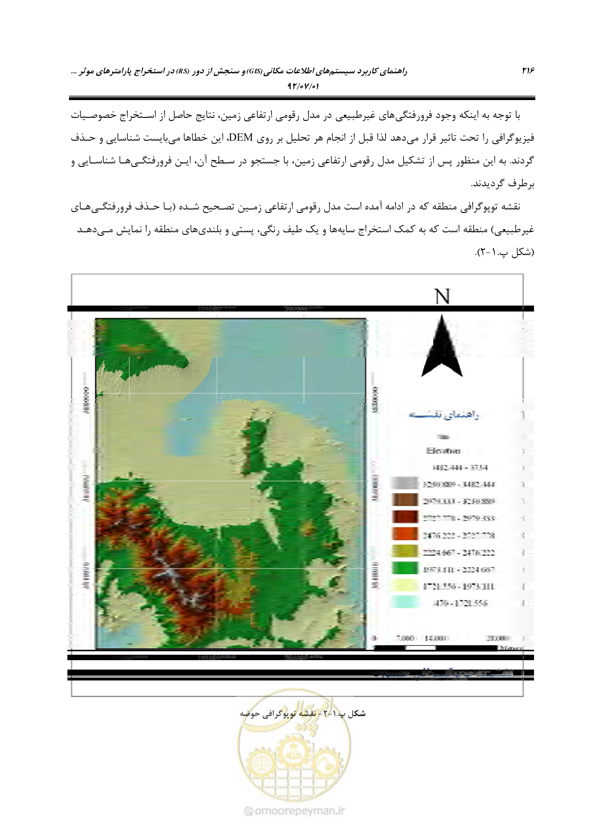 صفحه 238 از 306