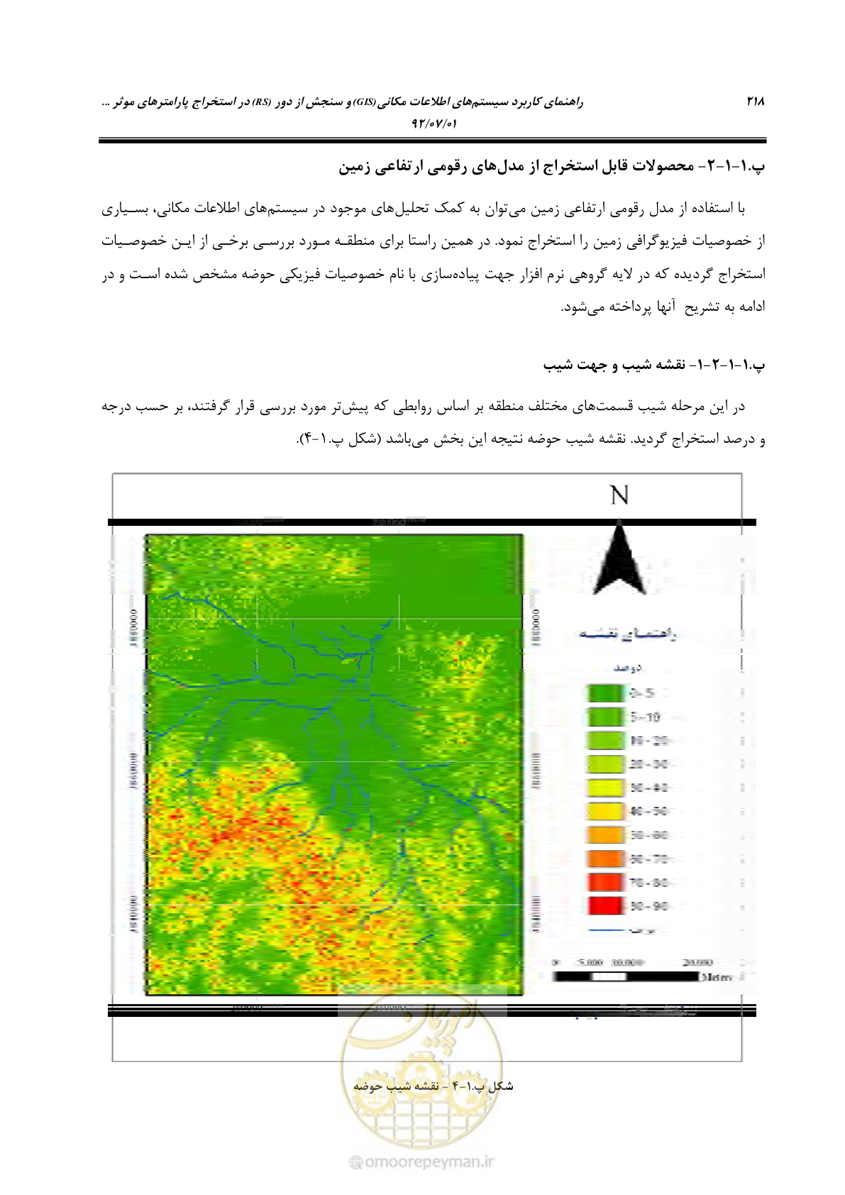 صفحه 240 از 306