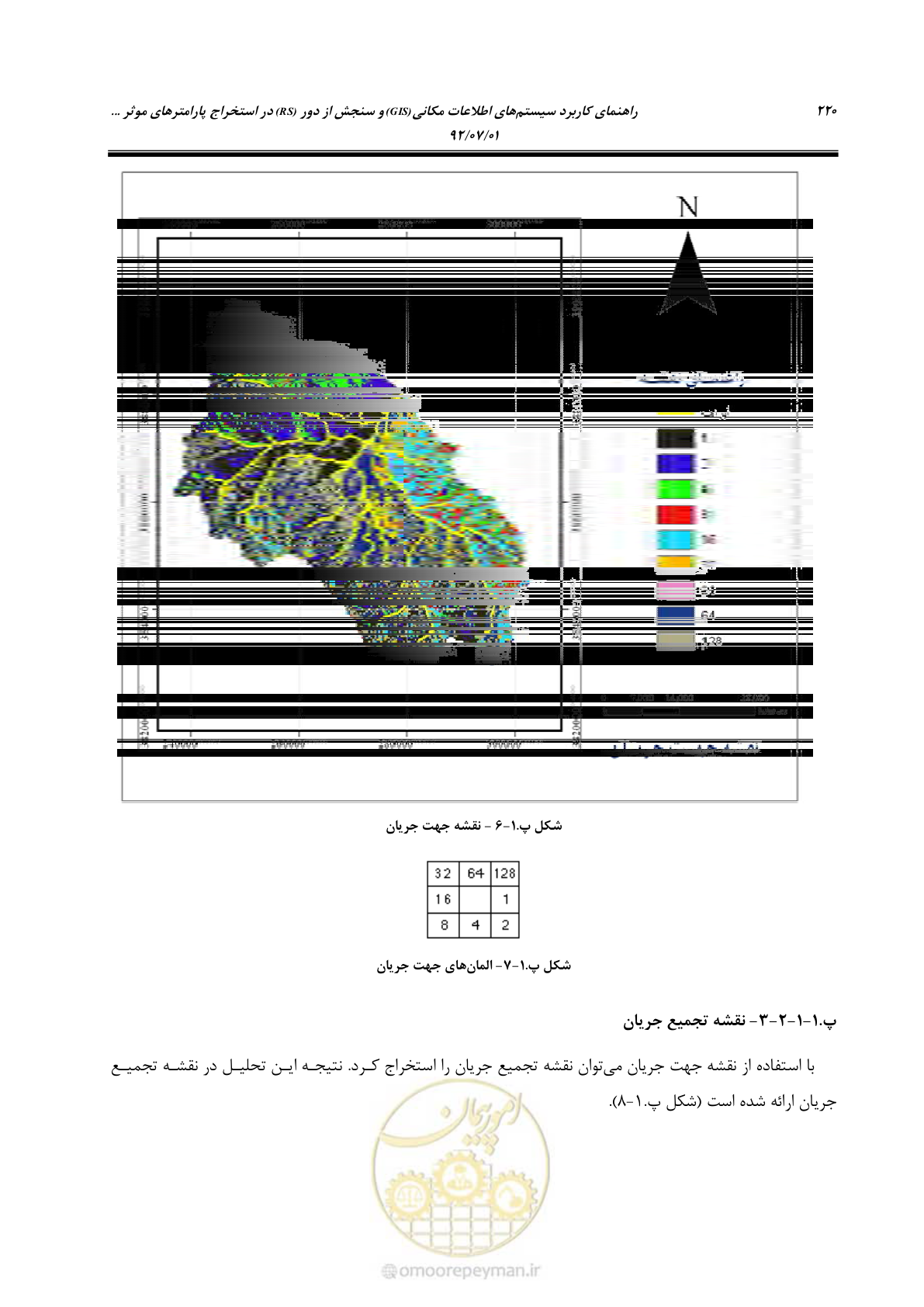 صفحه 242 از 306