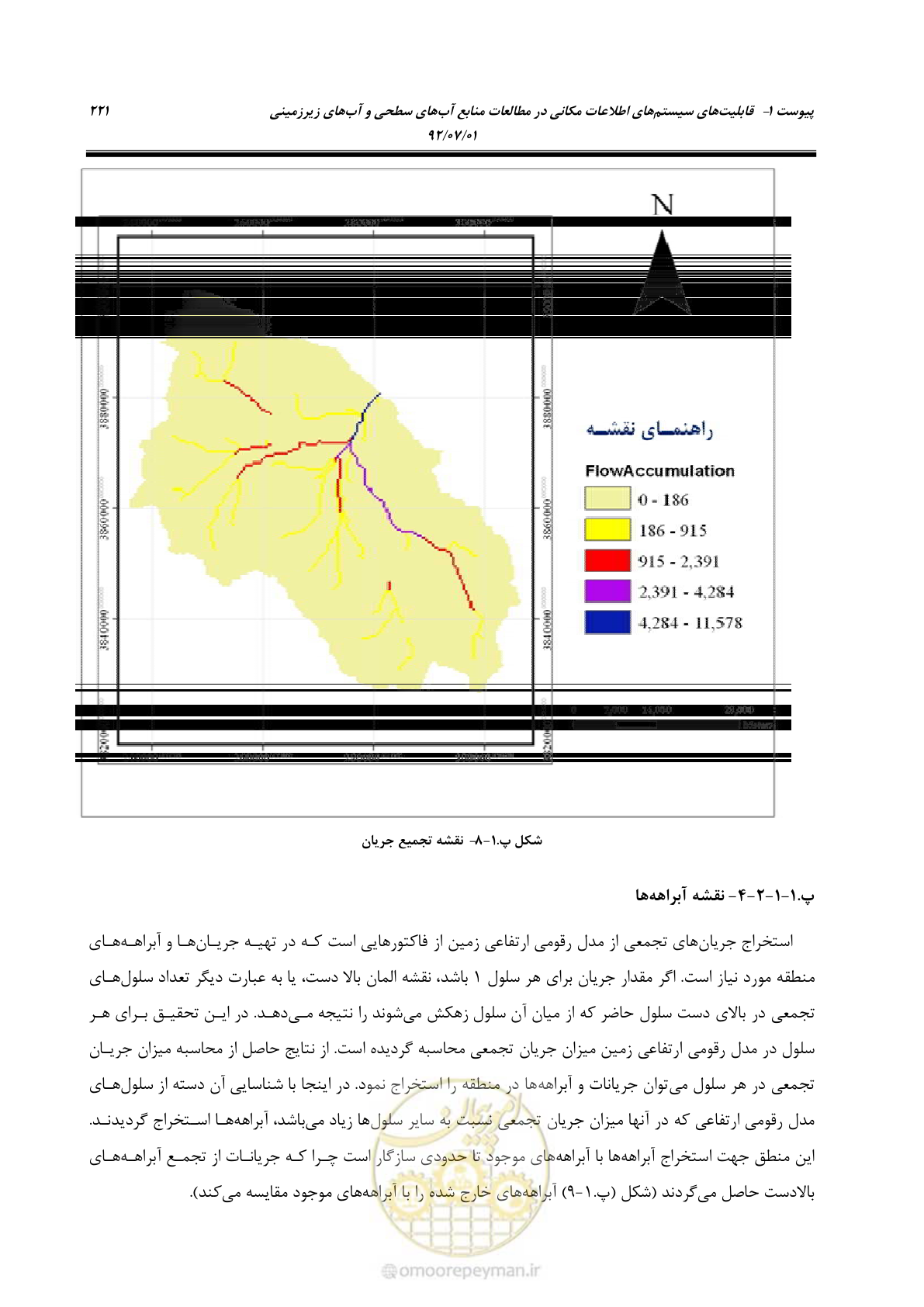 صفحه 243 از 306