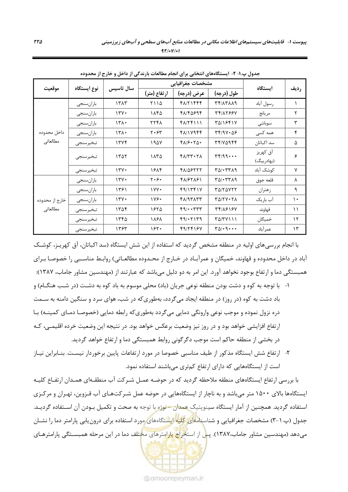 صفحه 247 از 306