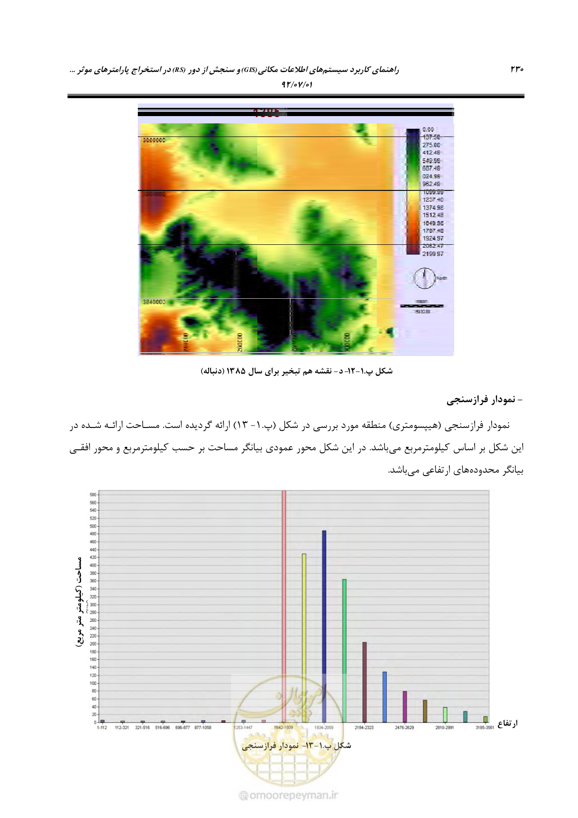 صفحه 252 از 306