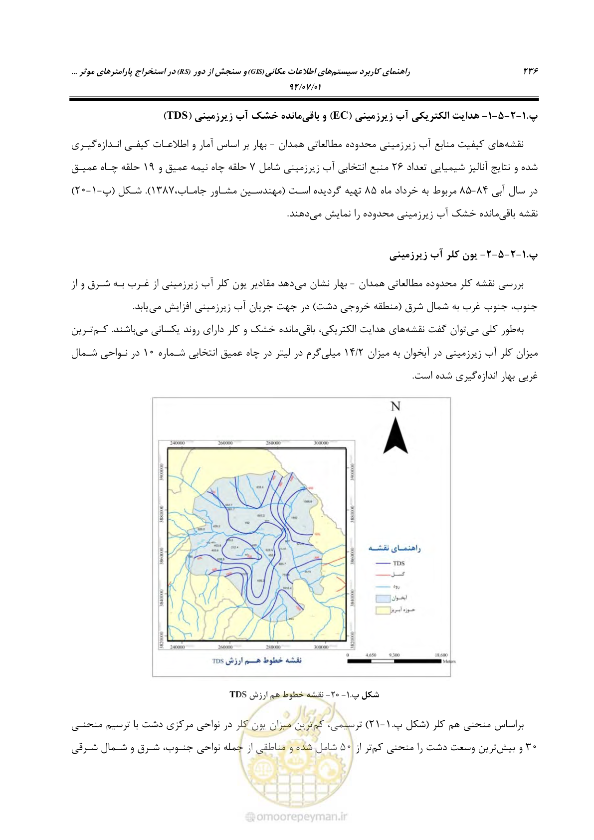 صفحه 258 از 306
