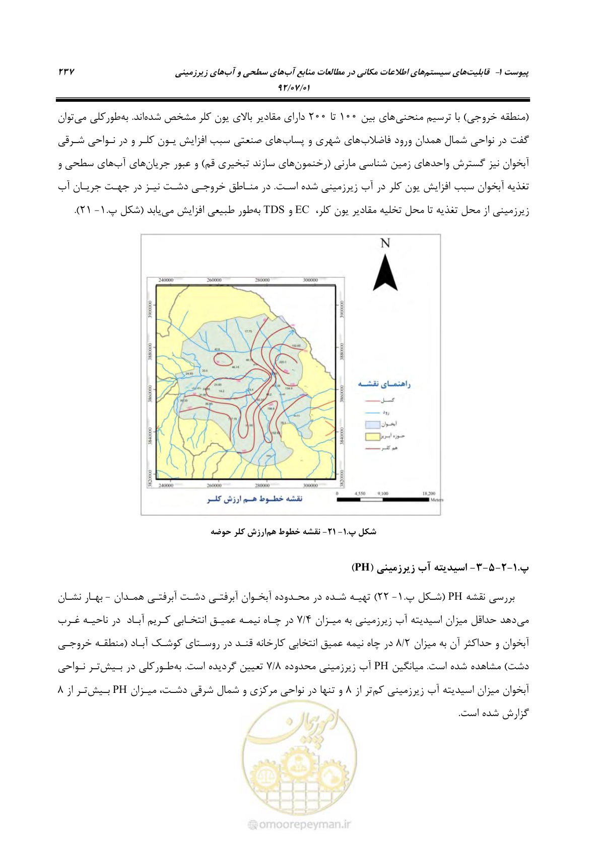 صفحه 259 از 306