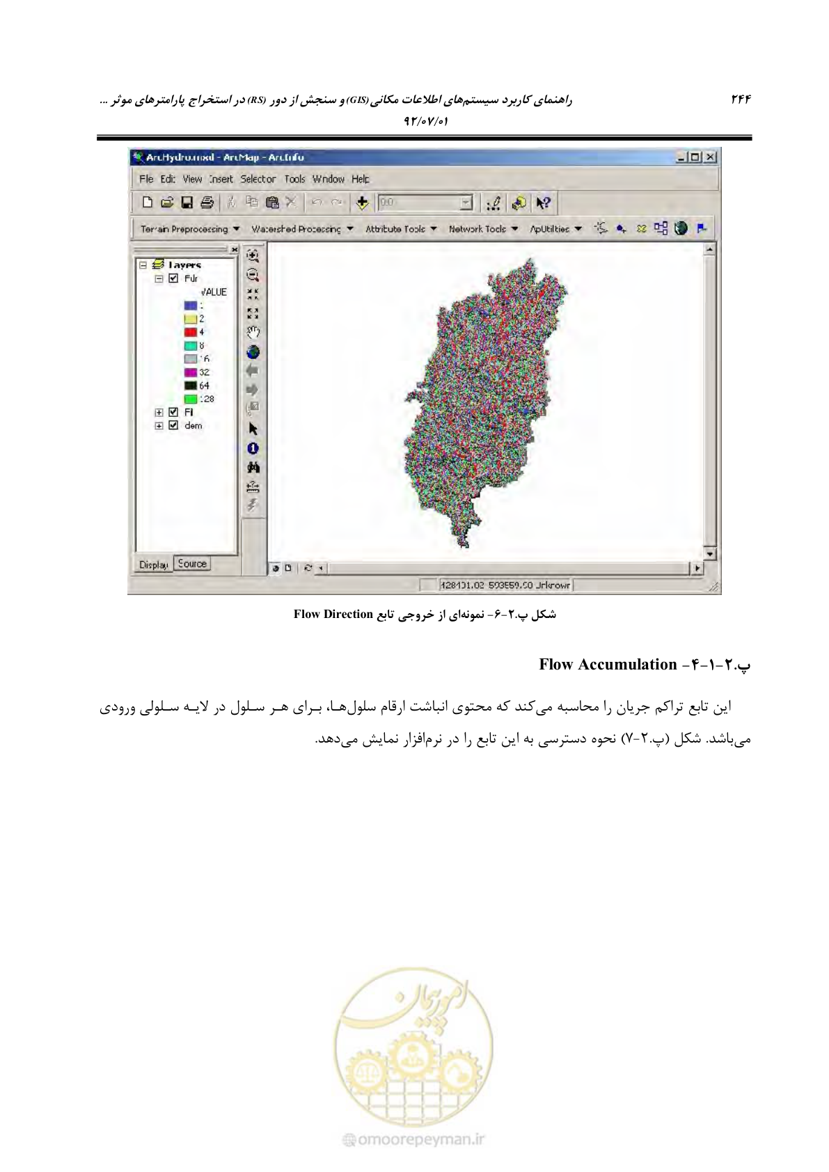 صفحه 266 از 306