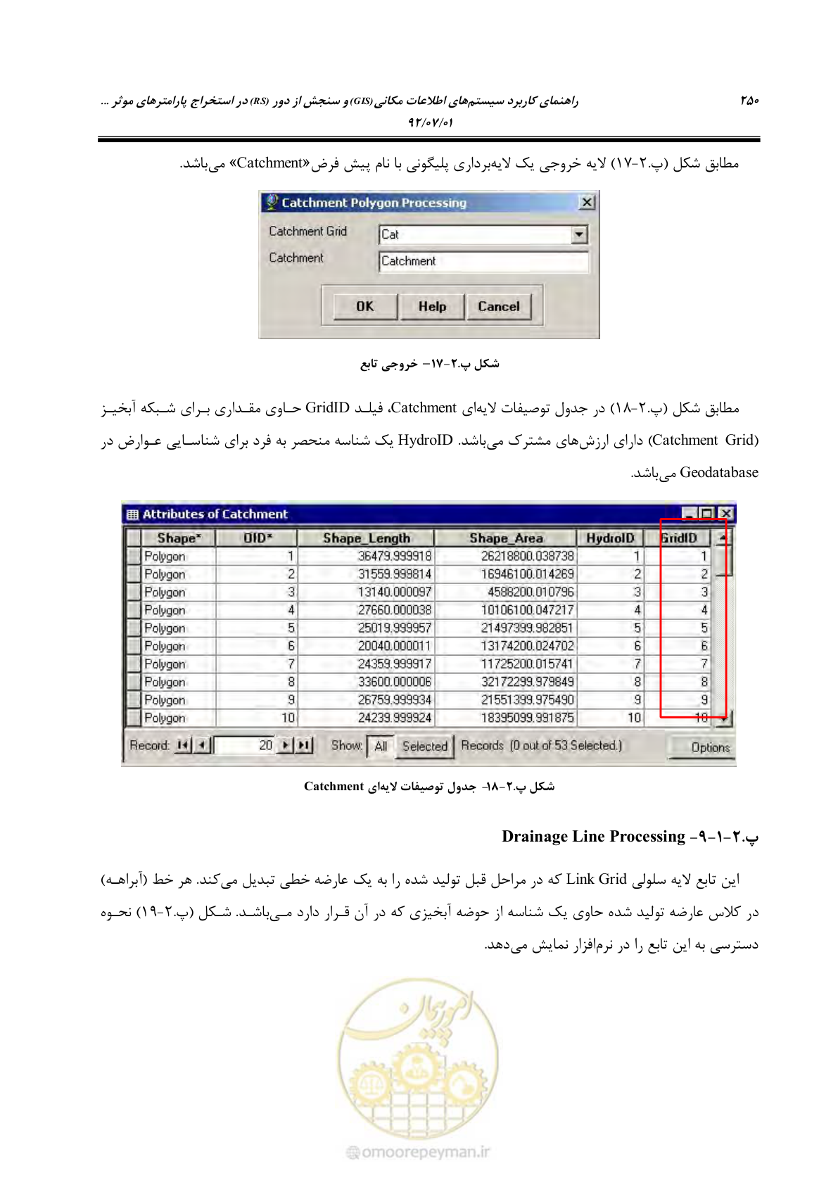 صفحه 272 از 306