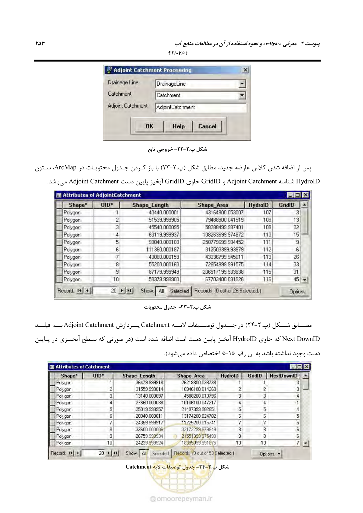 صفحه 275 از 306