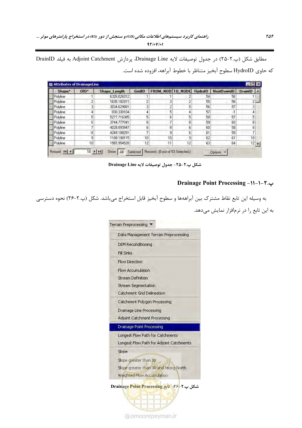 صفحه 276 از 306