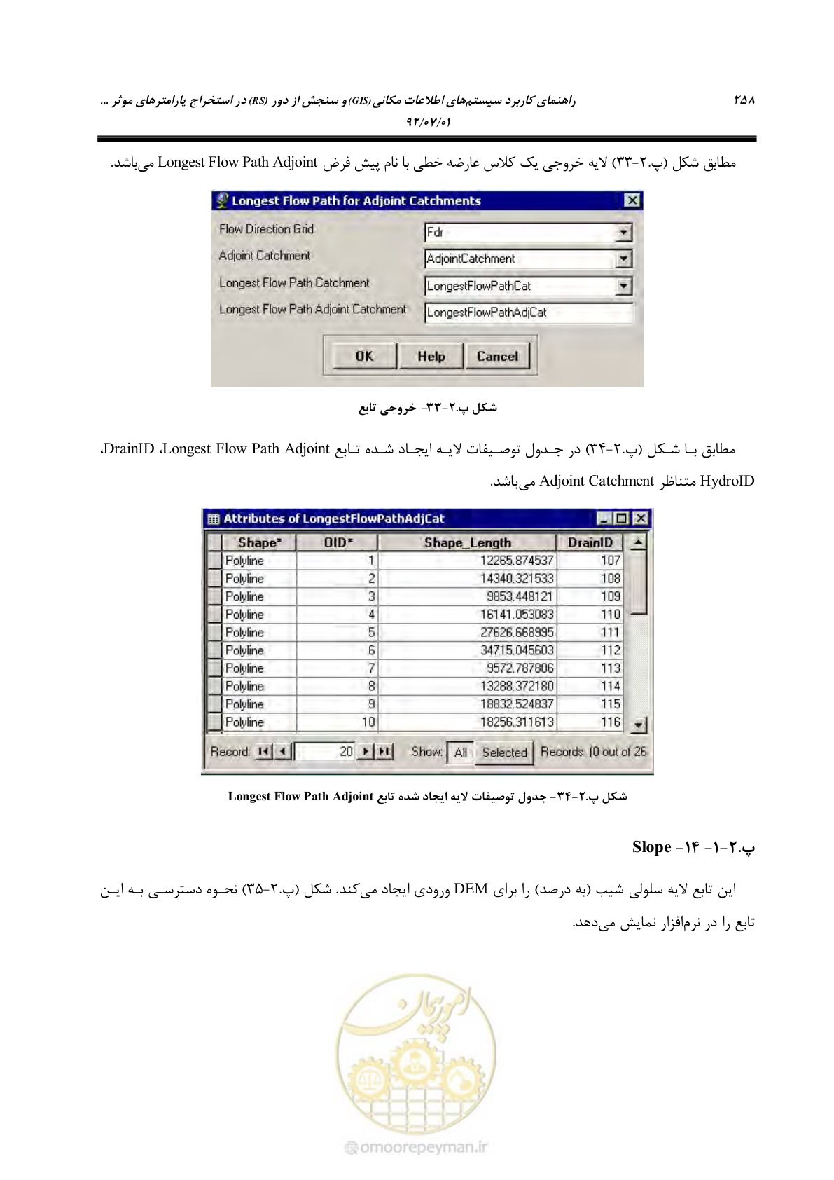 صفحه 280 از 306