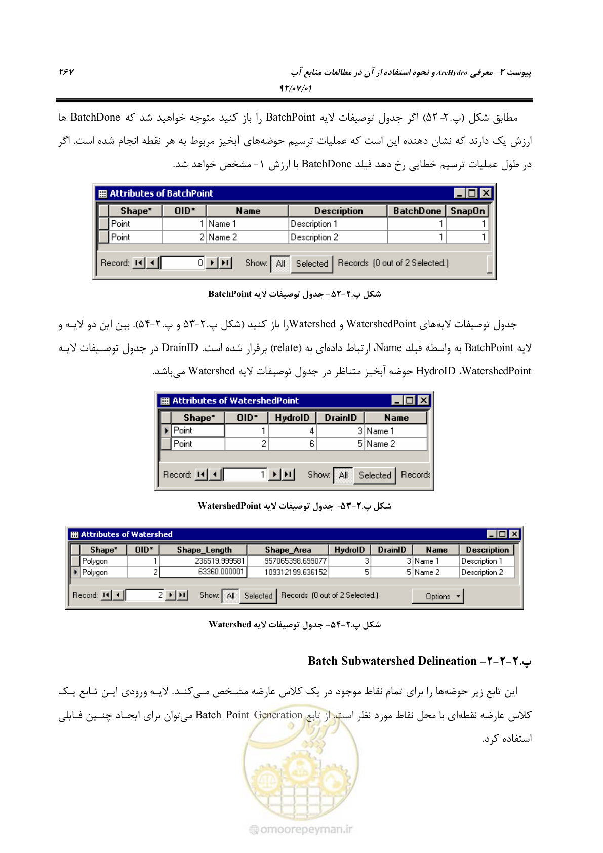 صفحه 289 از 306