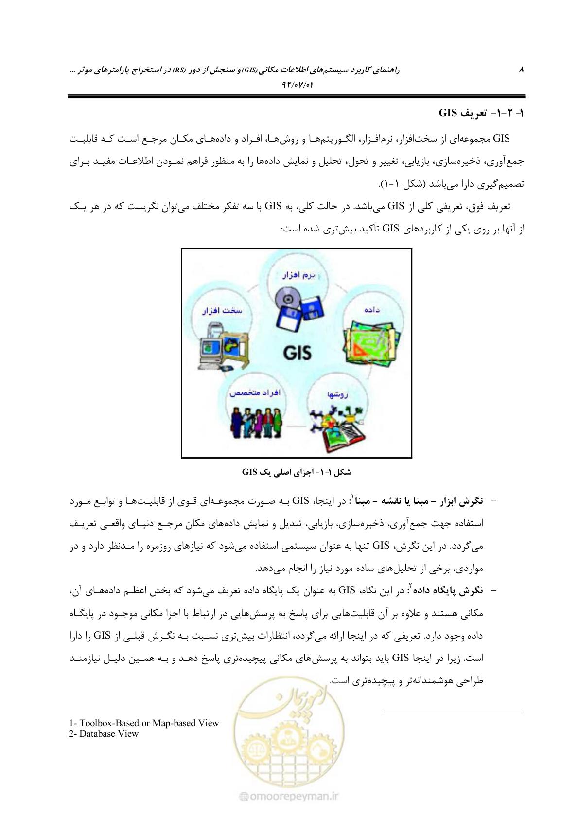صفحه 30 از 306