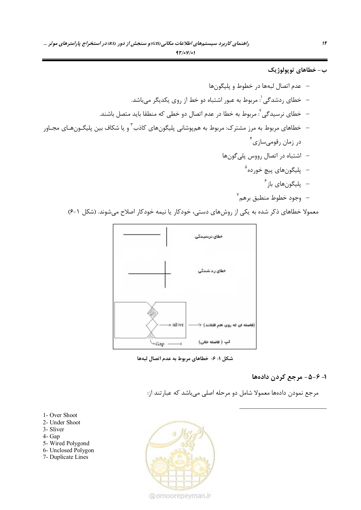 صفحه 36 از 306
