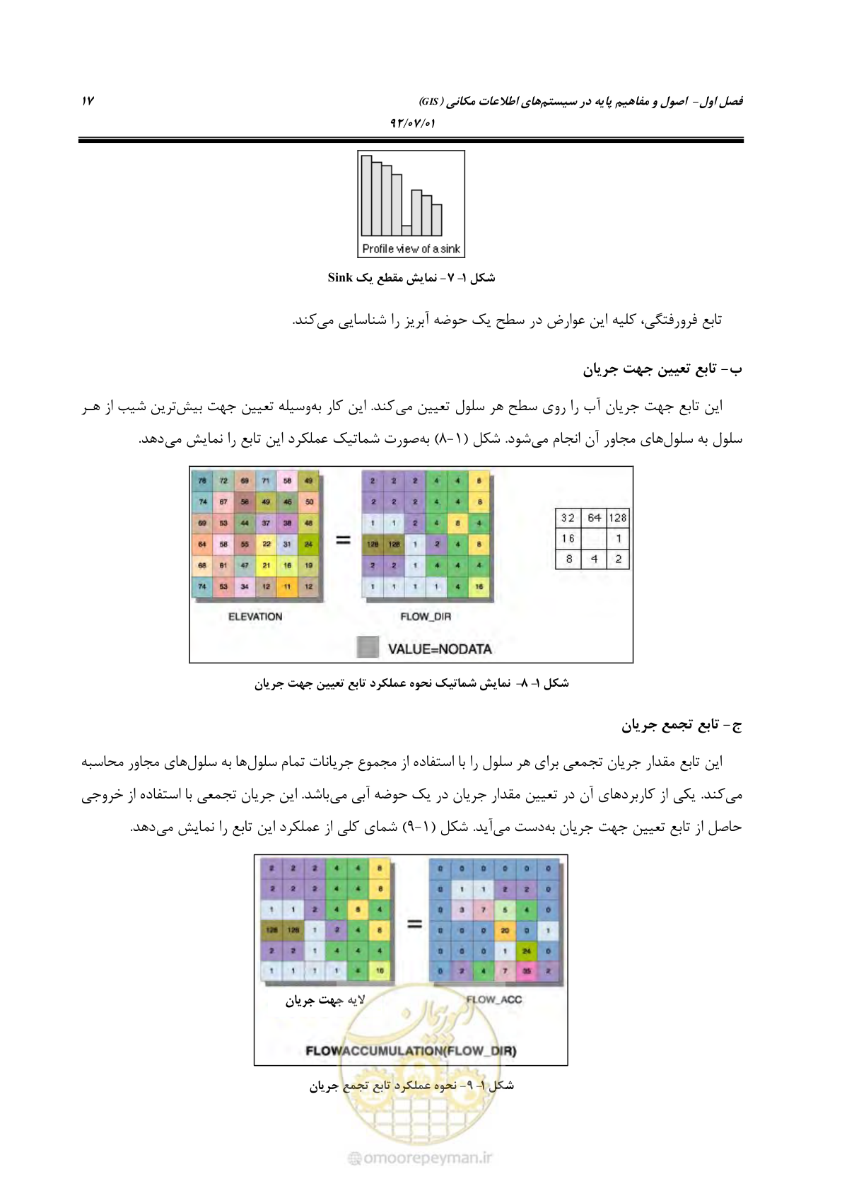 صفحه 39 از 306
