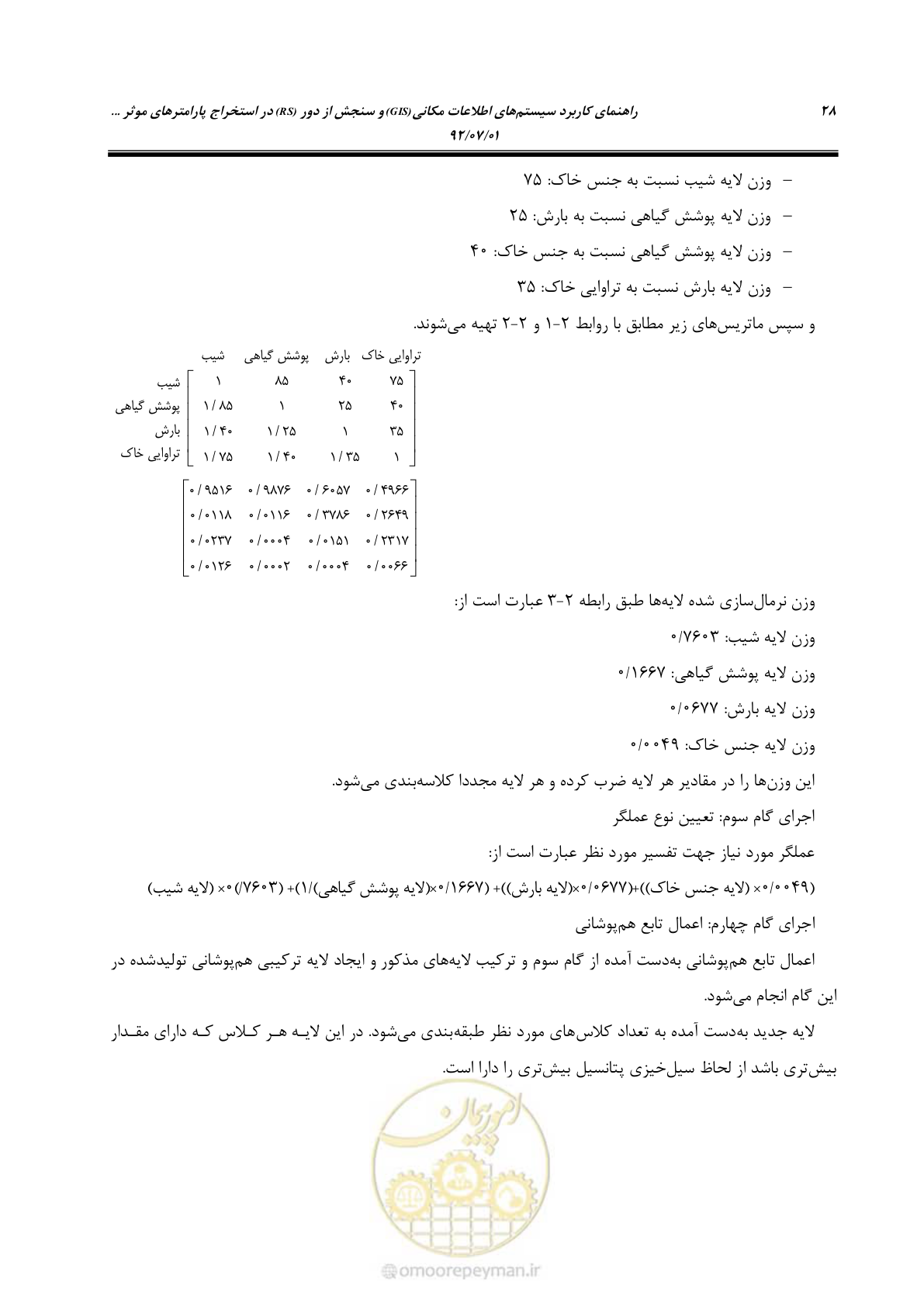 صفحه 50 از 306
