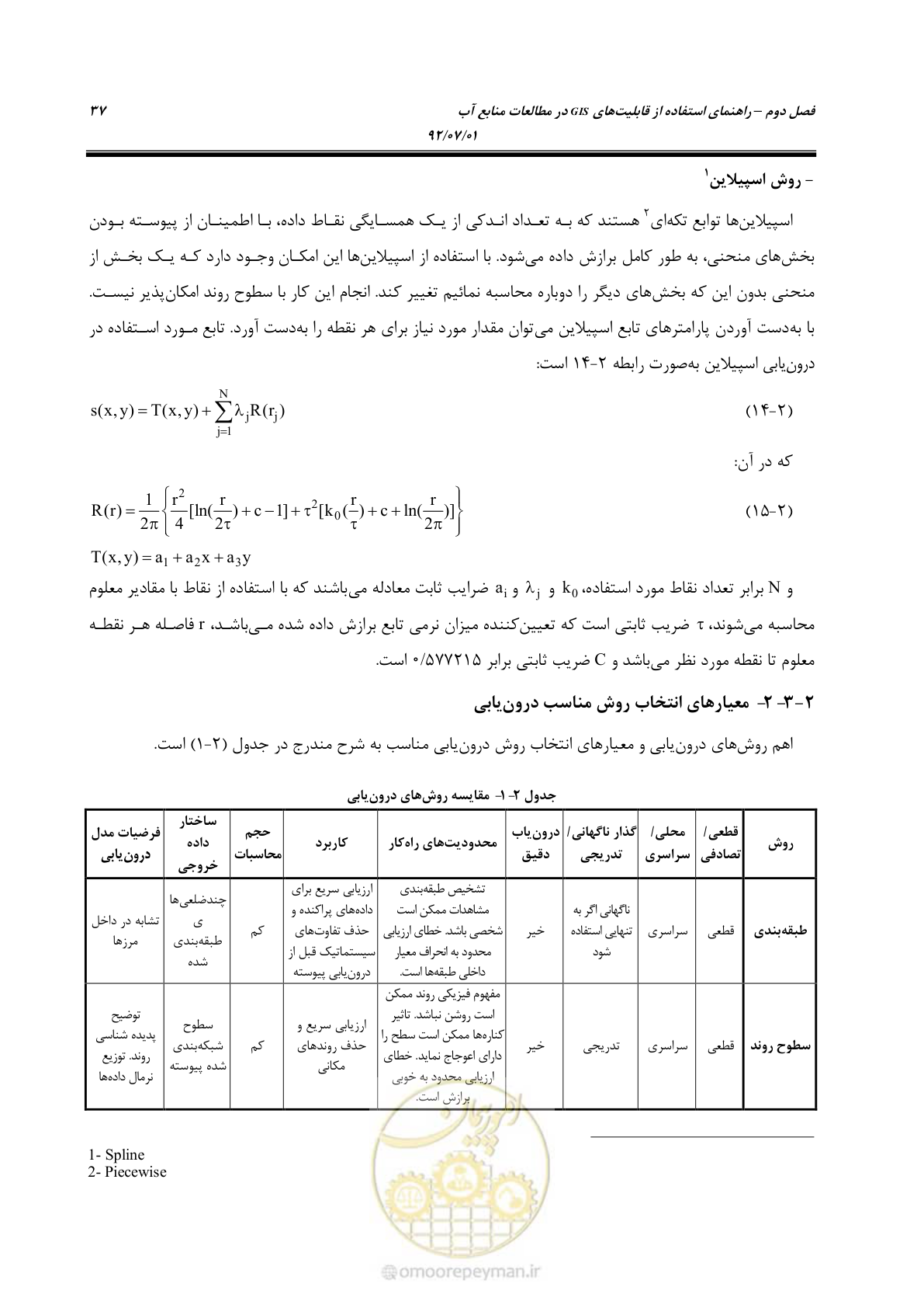 صفحه 59 از 306