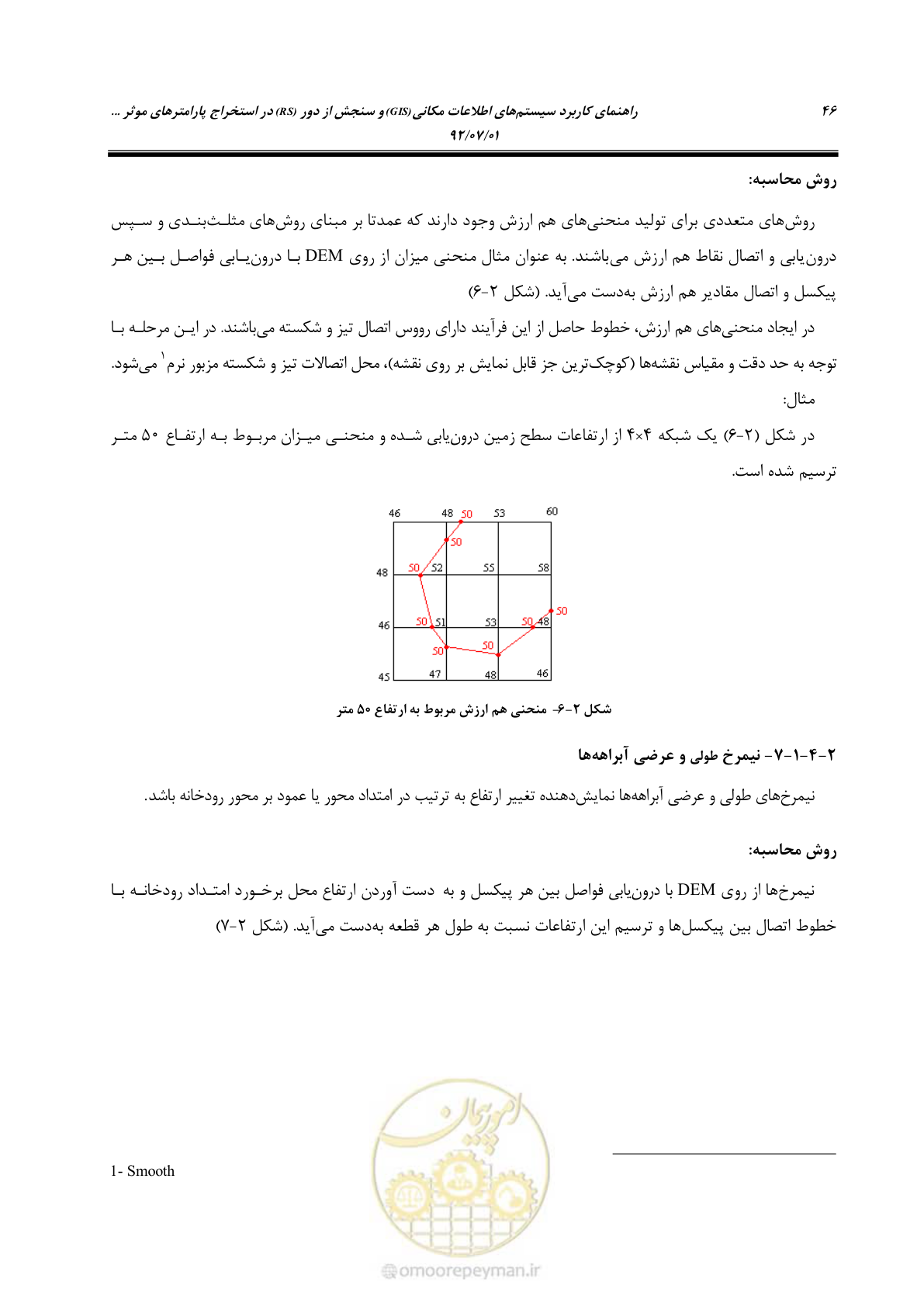 صفحه 68 از 306