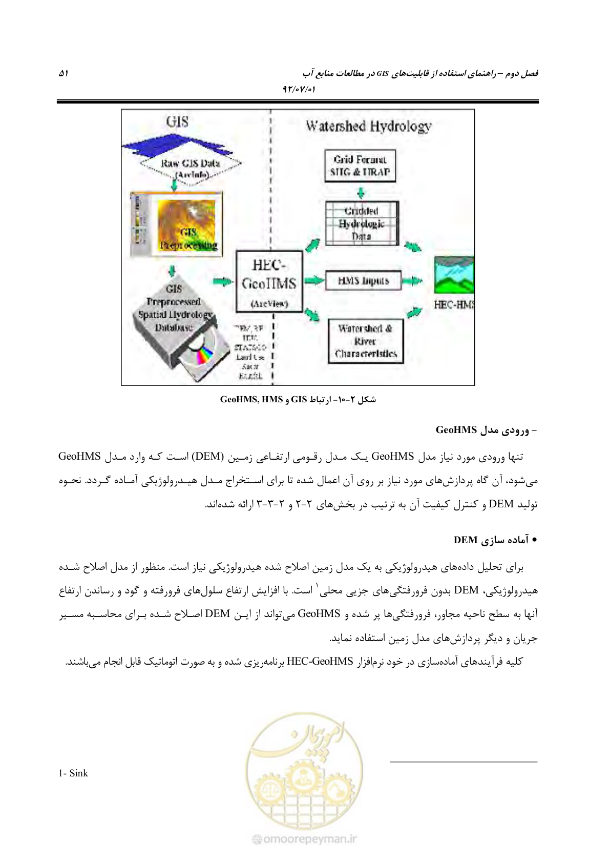 صفحه 73 از 306