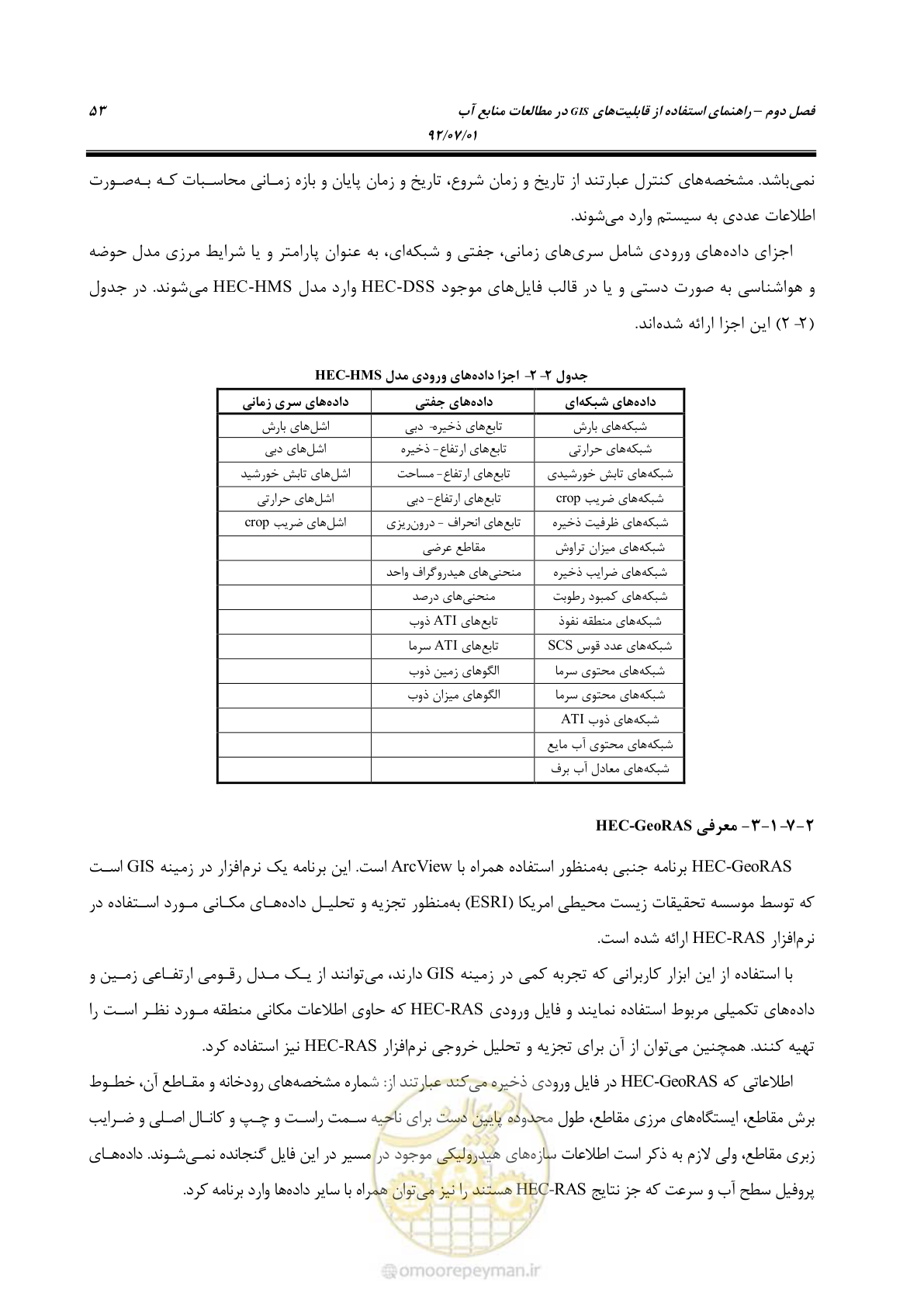 صفحه 75 از 306