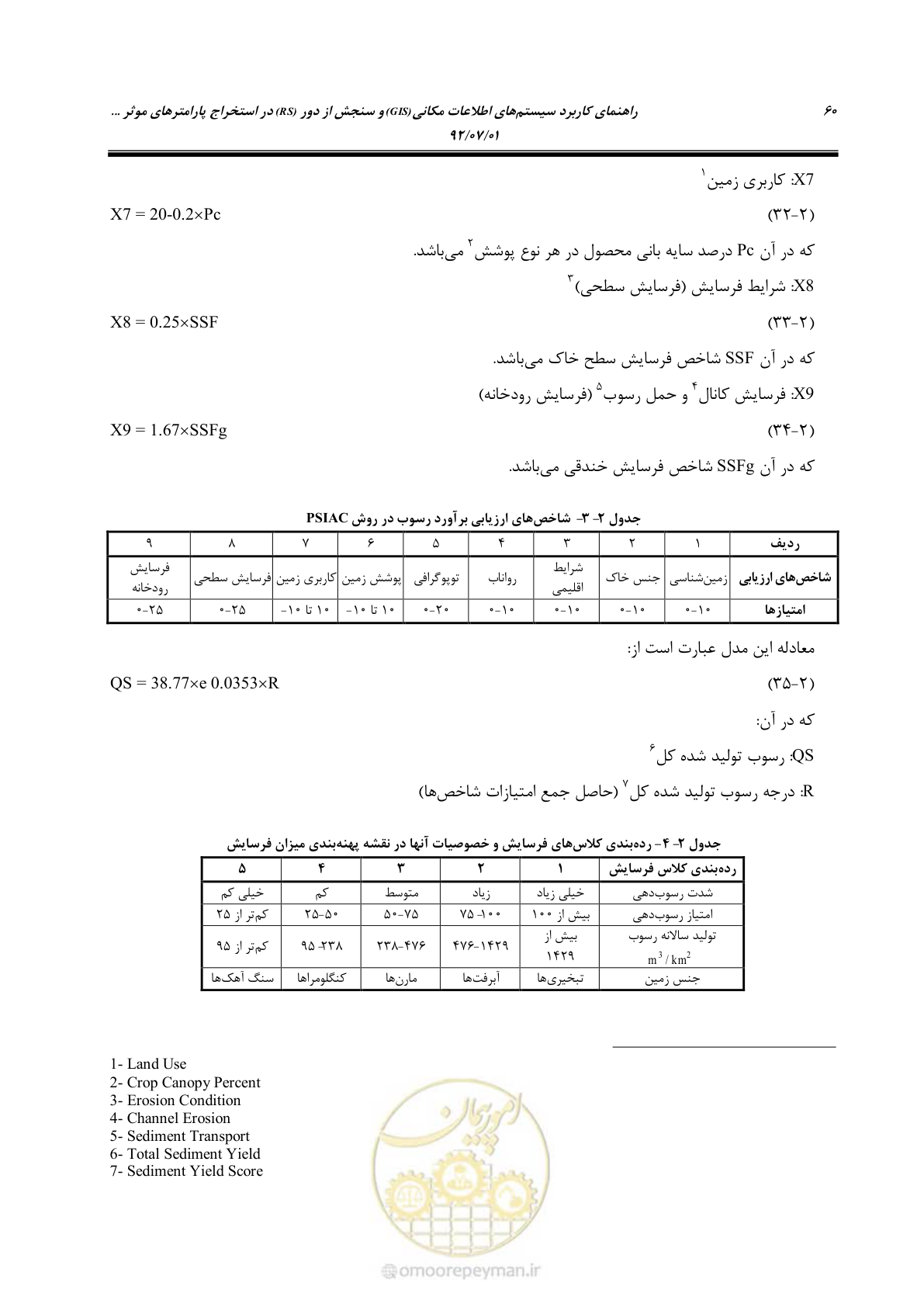 صفحه 82 از 306