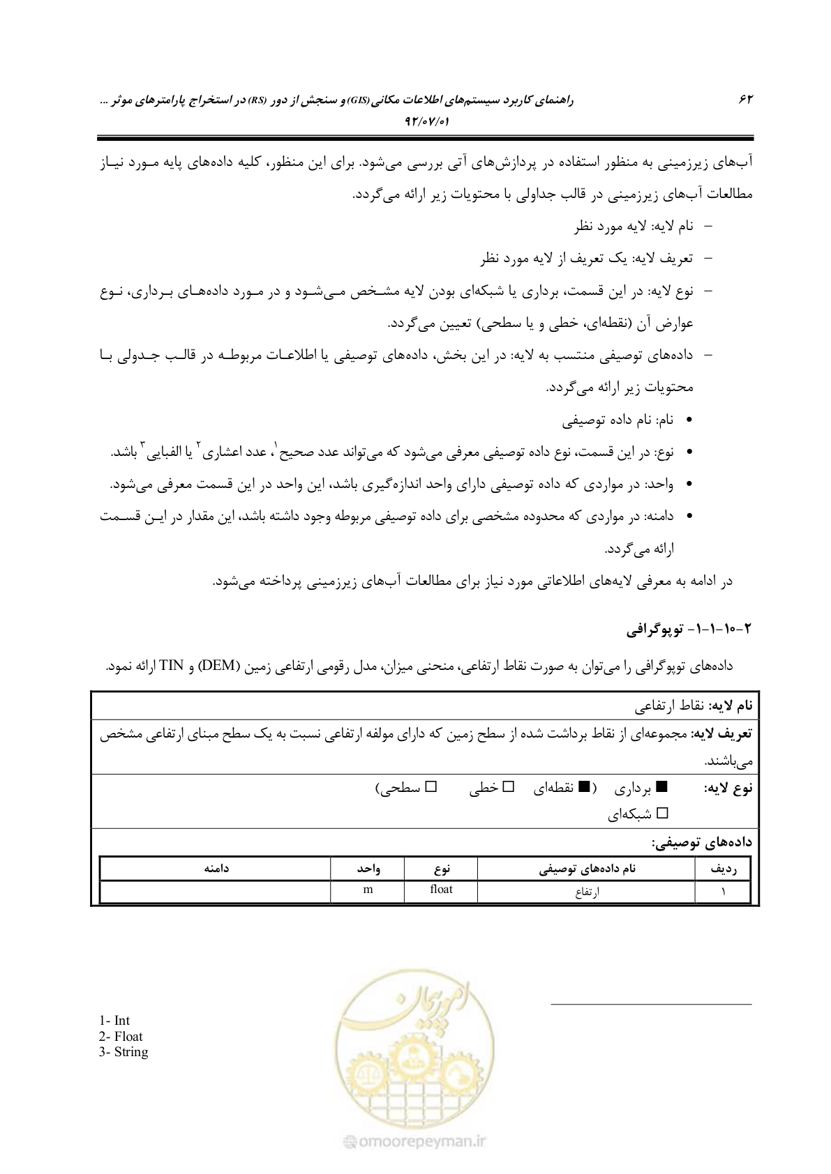 صفحه 84 از 306