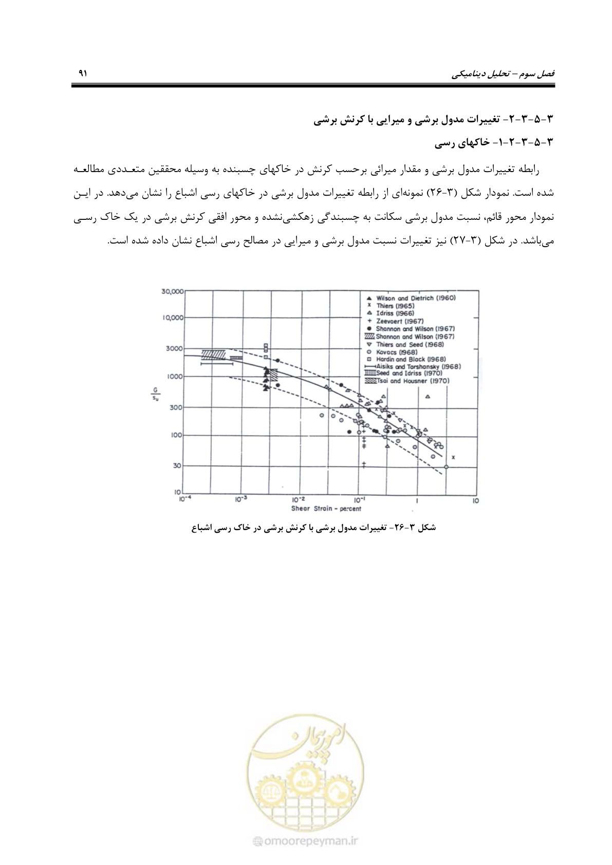 صفحه 105 از 269