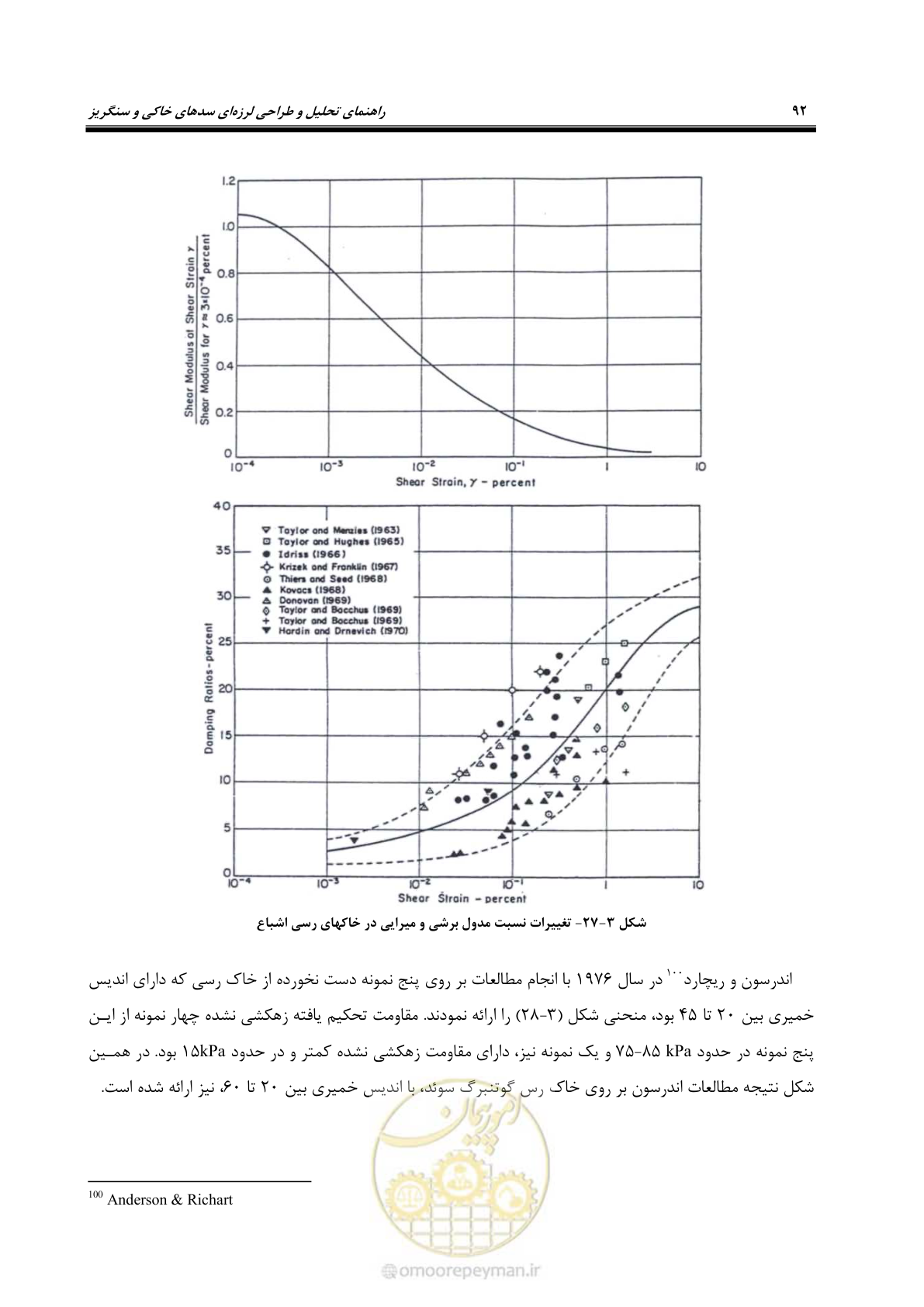 صفحه 106 از 269