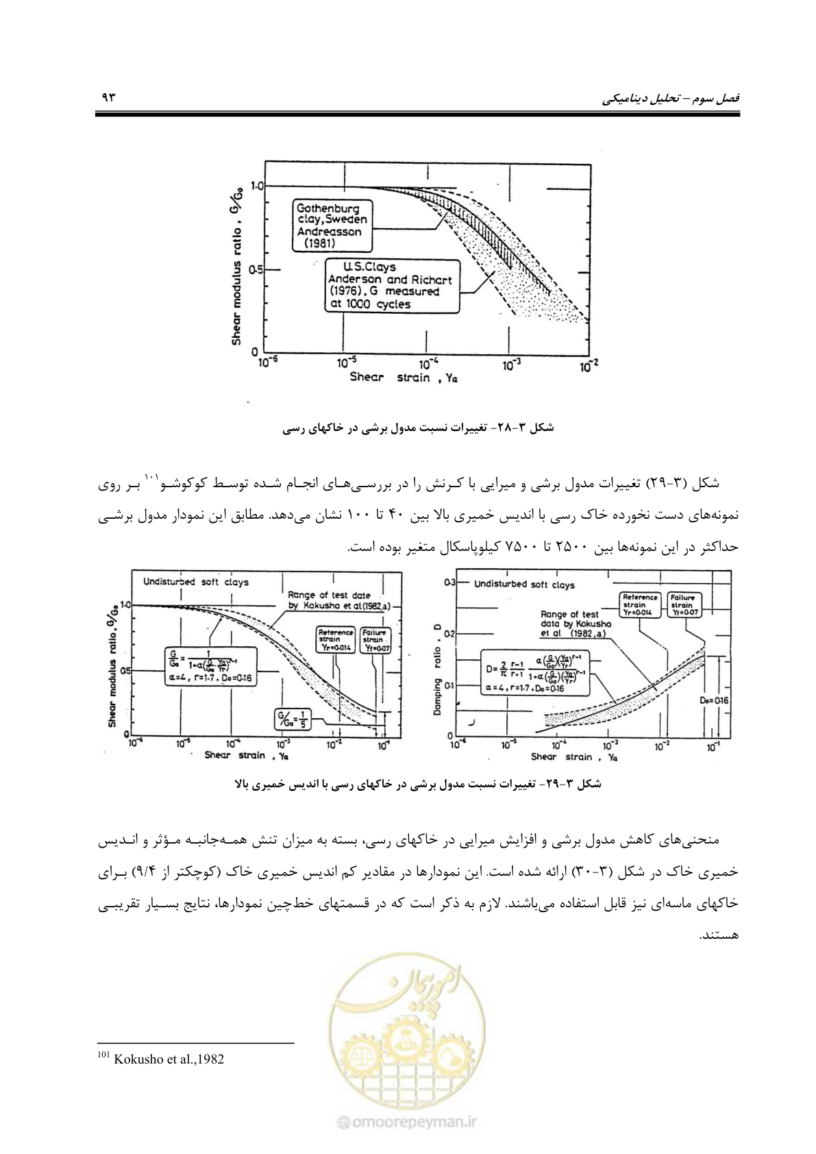 صفحه 107 از 269