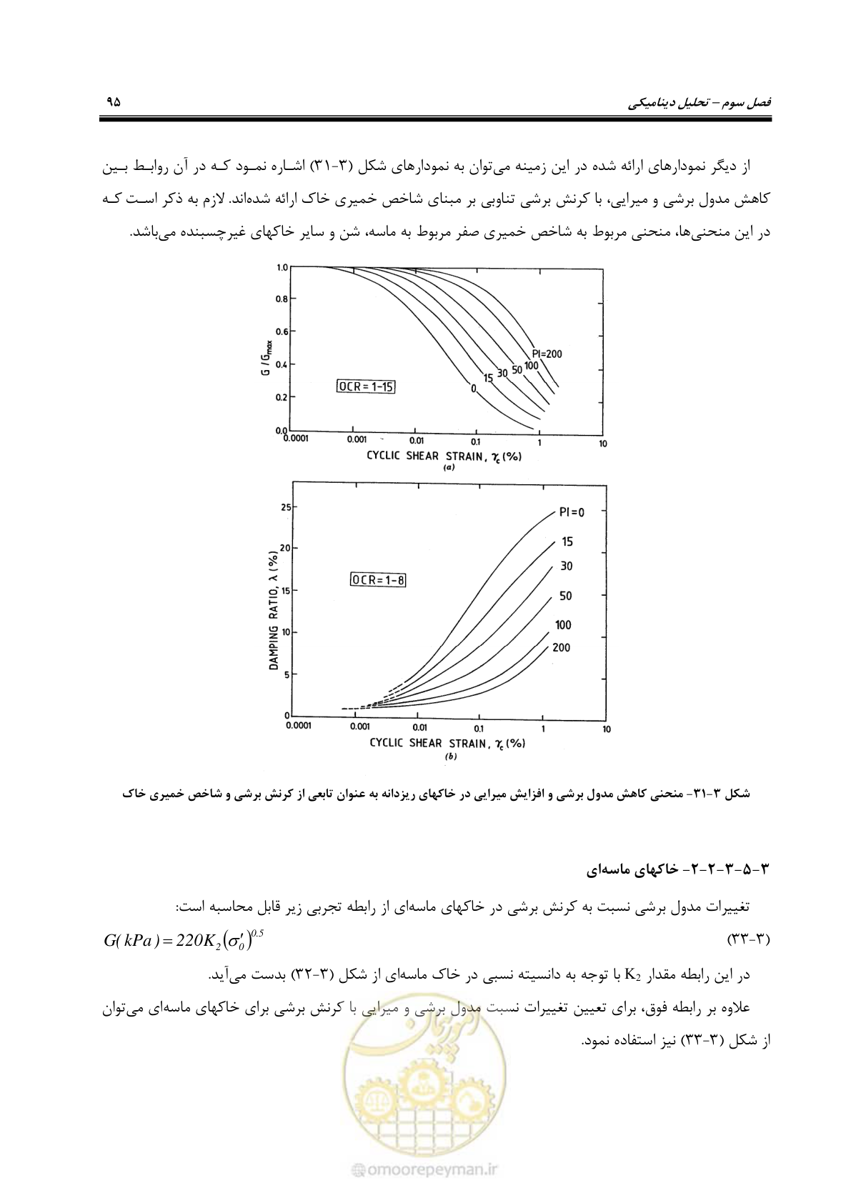 صفحه 109 از 269