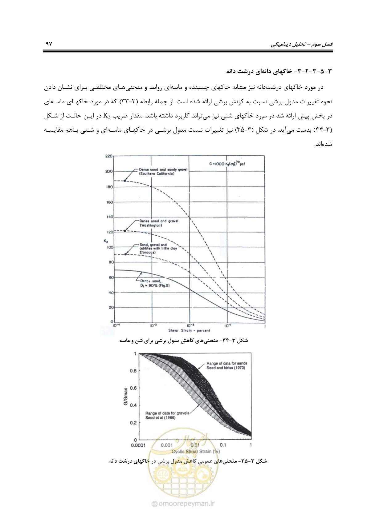 صفحه 111 از 269