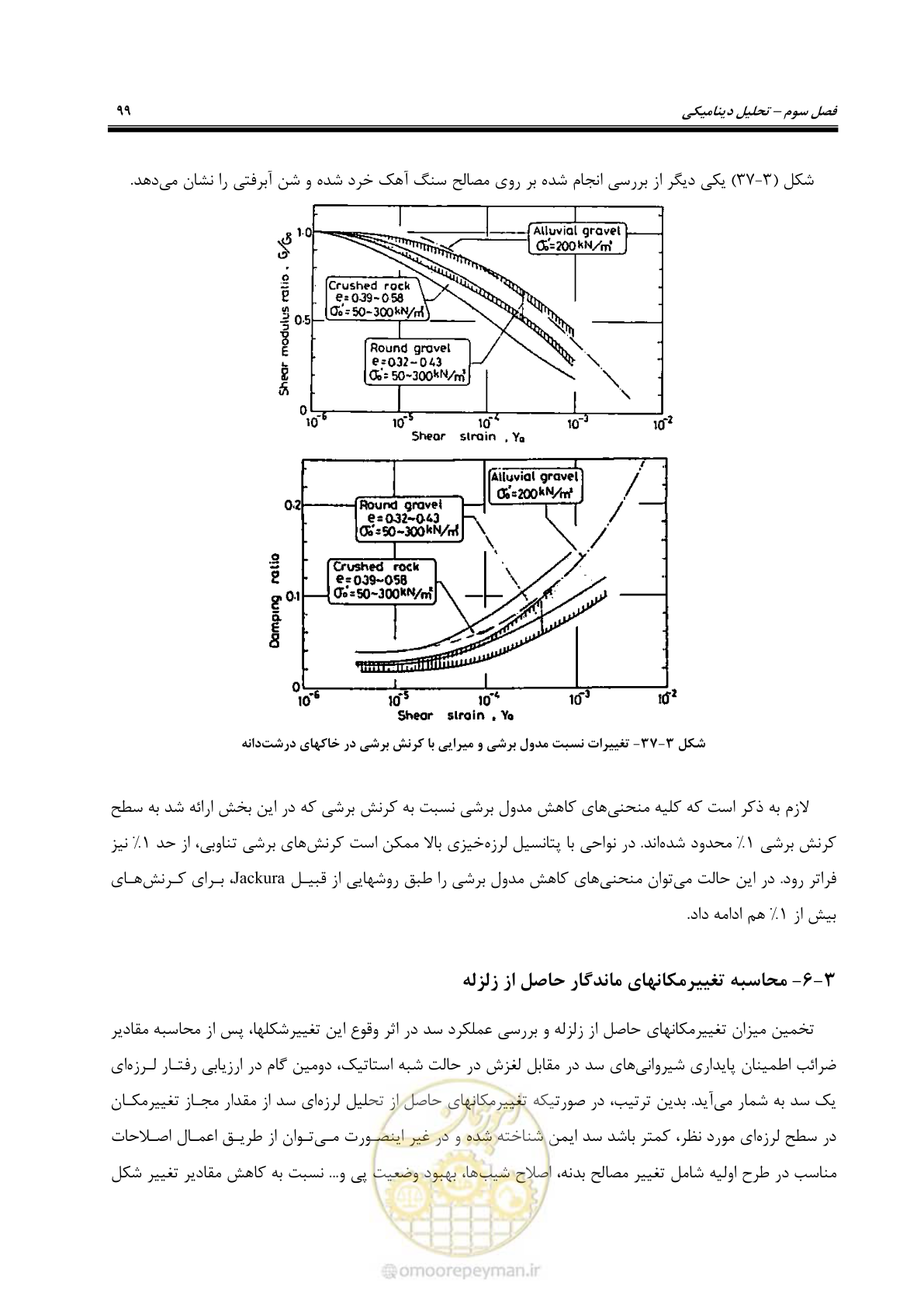 صفحه 113 از 269