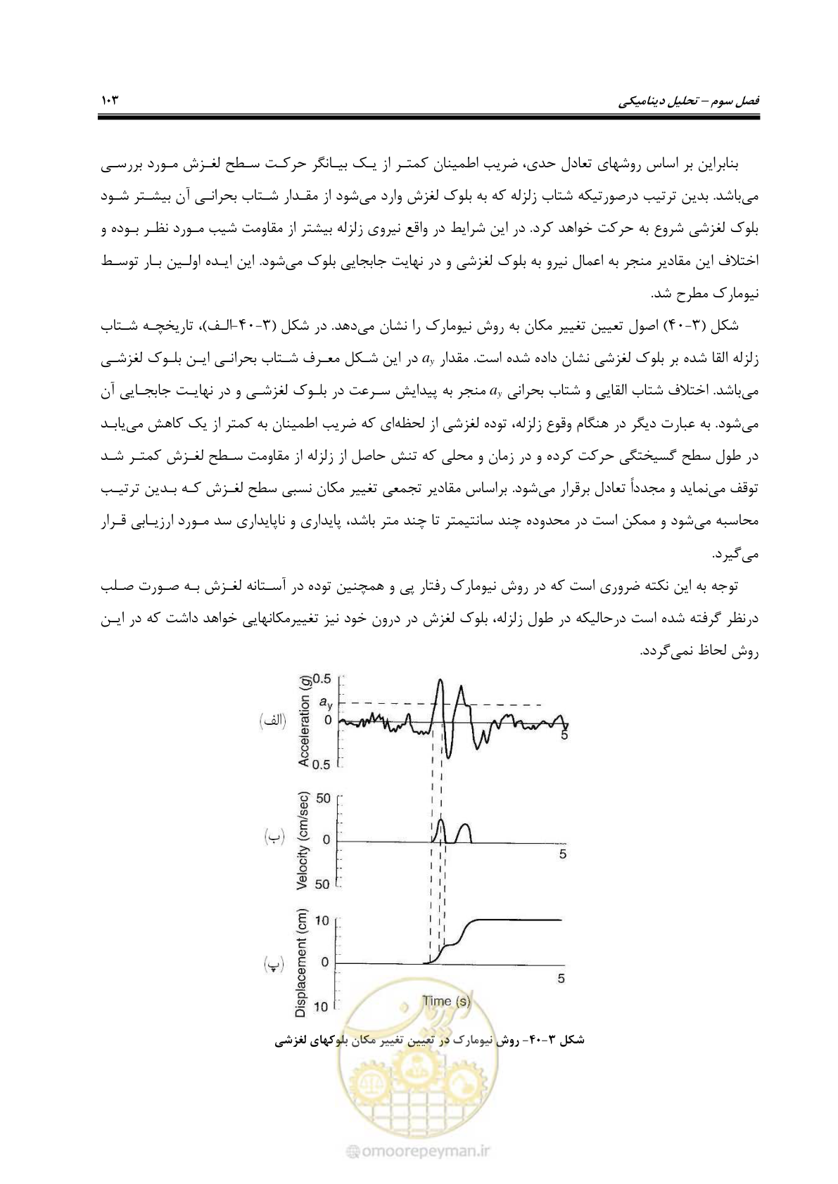 صفحه 117 از 269
