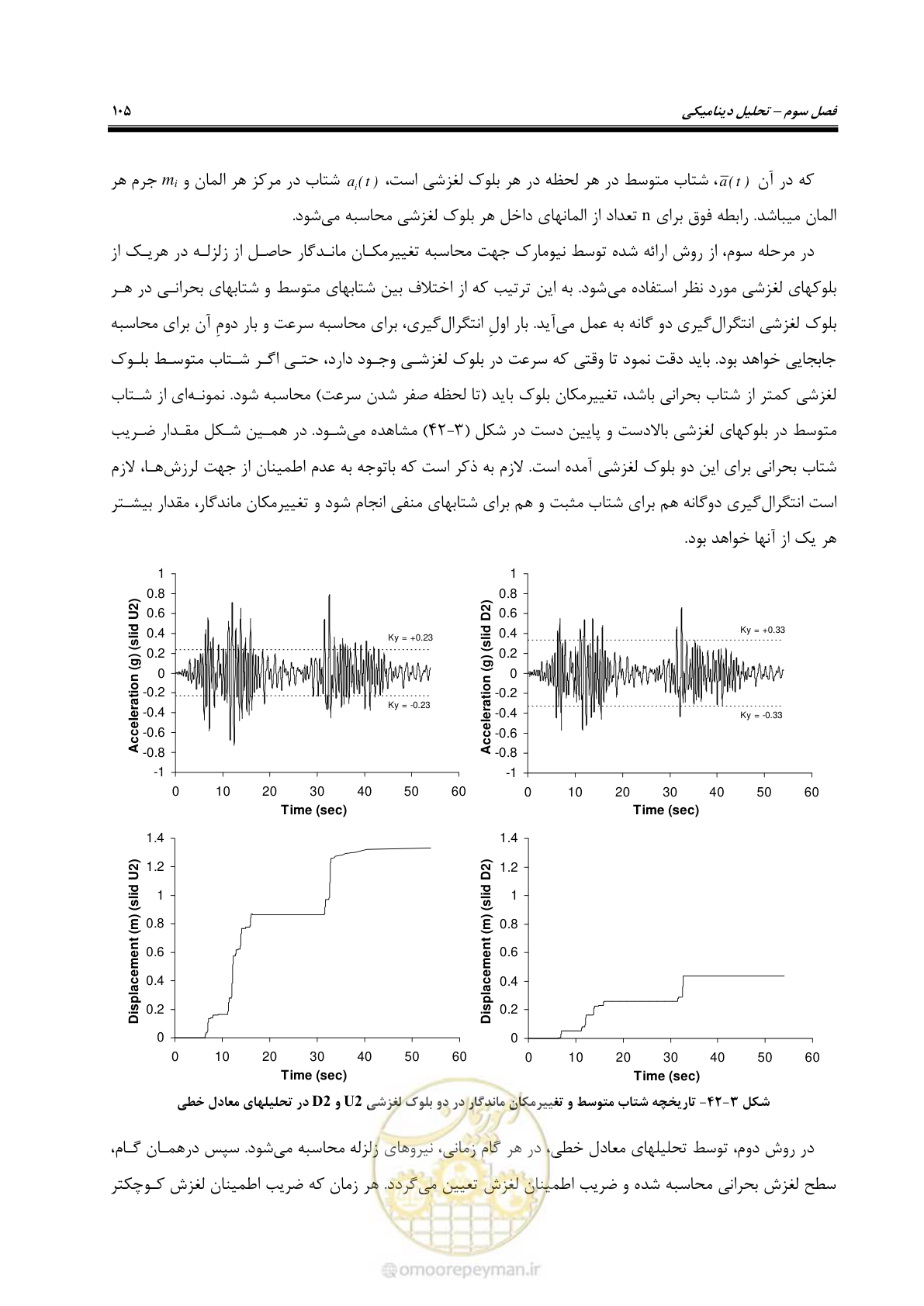 صفحه 119 از 269