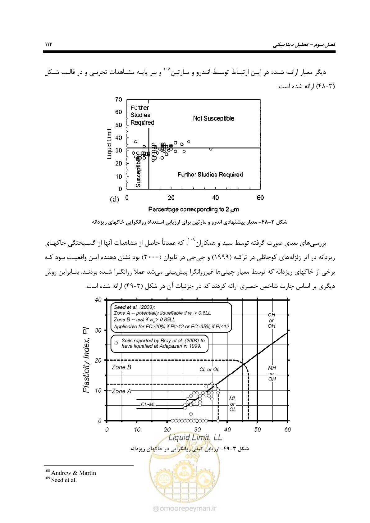 صفحه 127 از 269