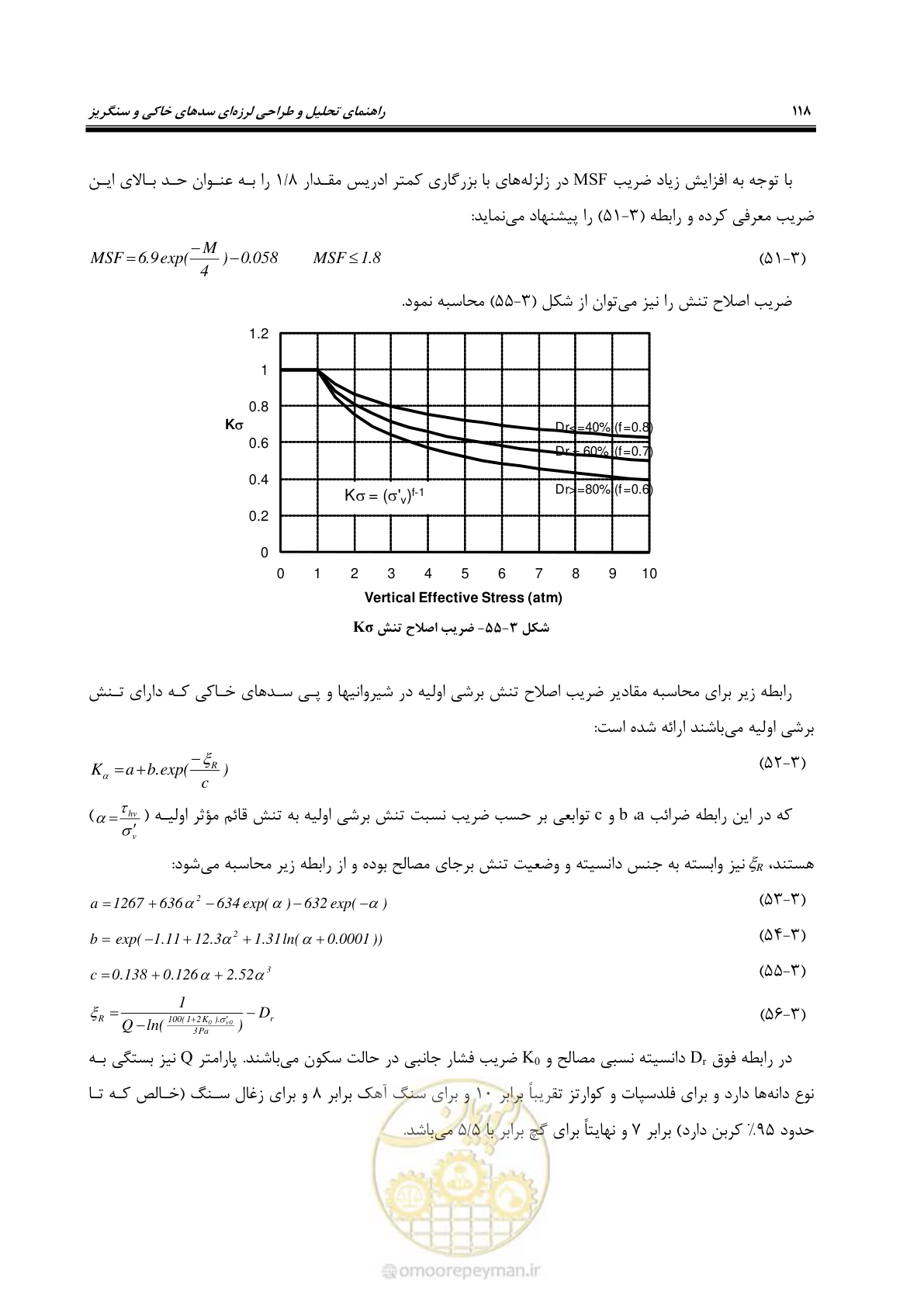 صفحه 132 از 269