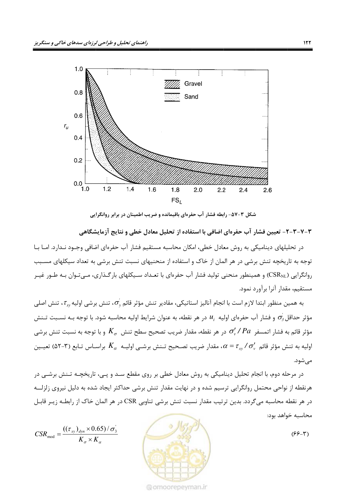 صفحه 136 از 269