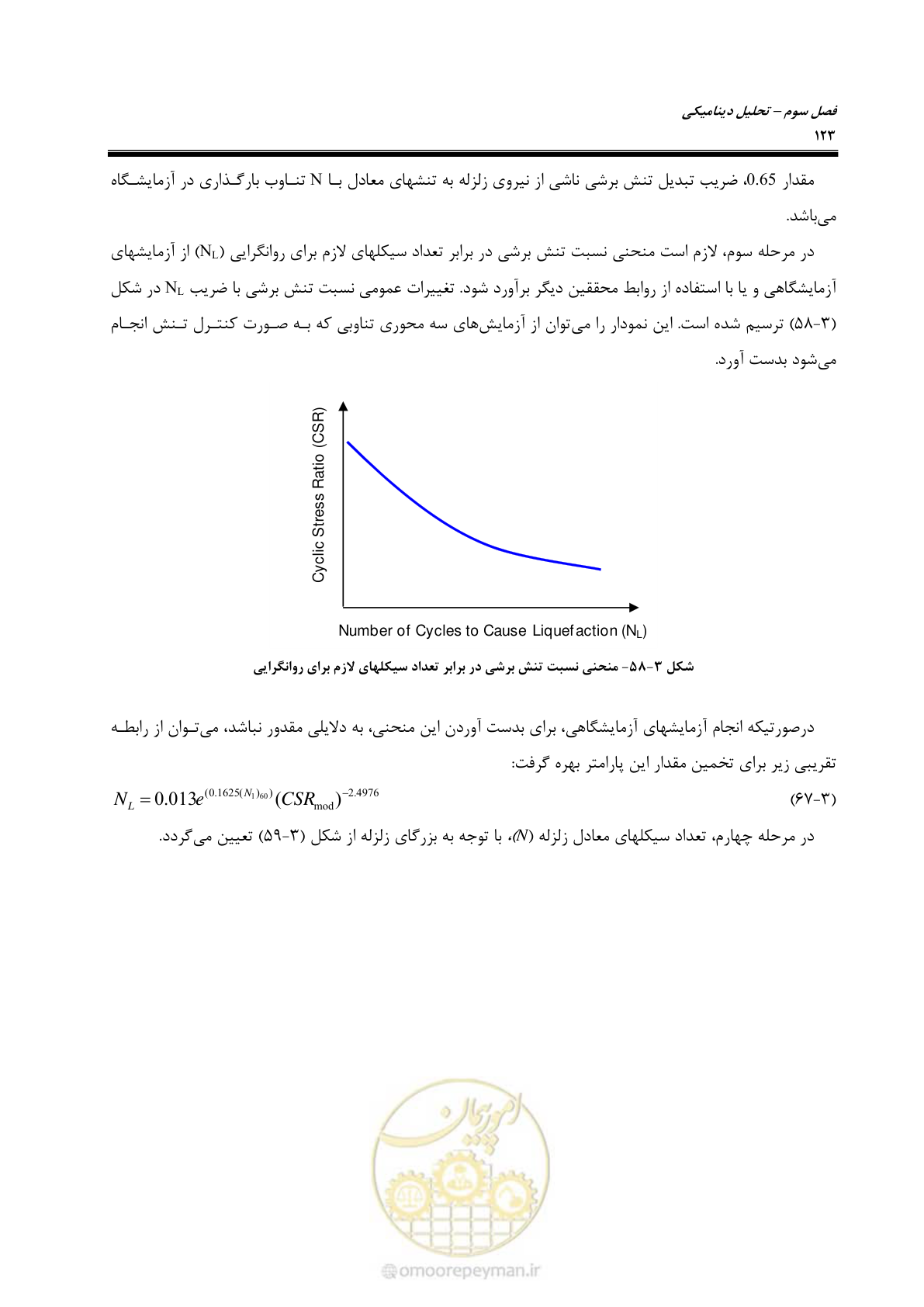 صفحه 137 از 269