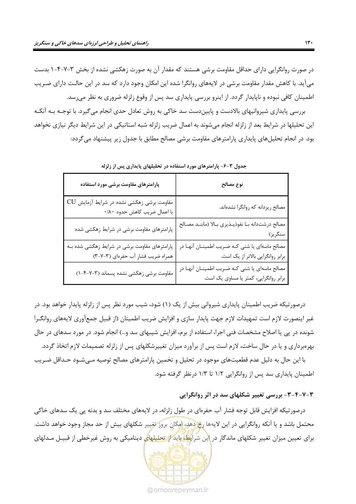 صفحه 144 از 269